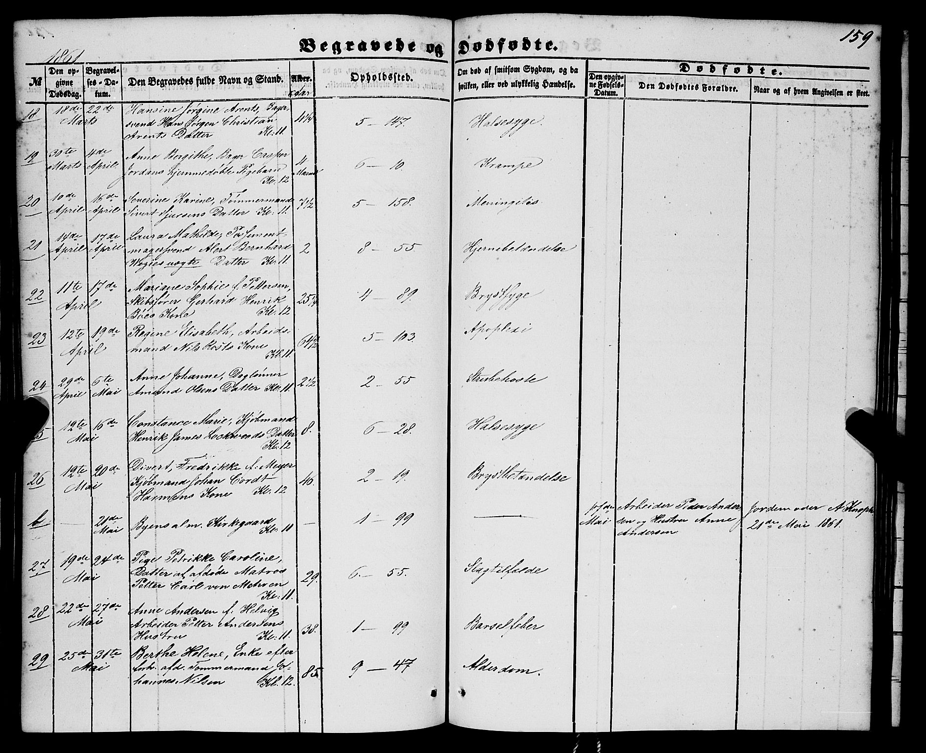 Nykirken Sokneprestembete, AV/SAB-A-77101/H/Haa/L0042: Ministerialbok nr. E 2, 1850-1868, s. 159