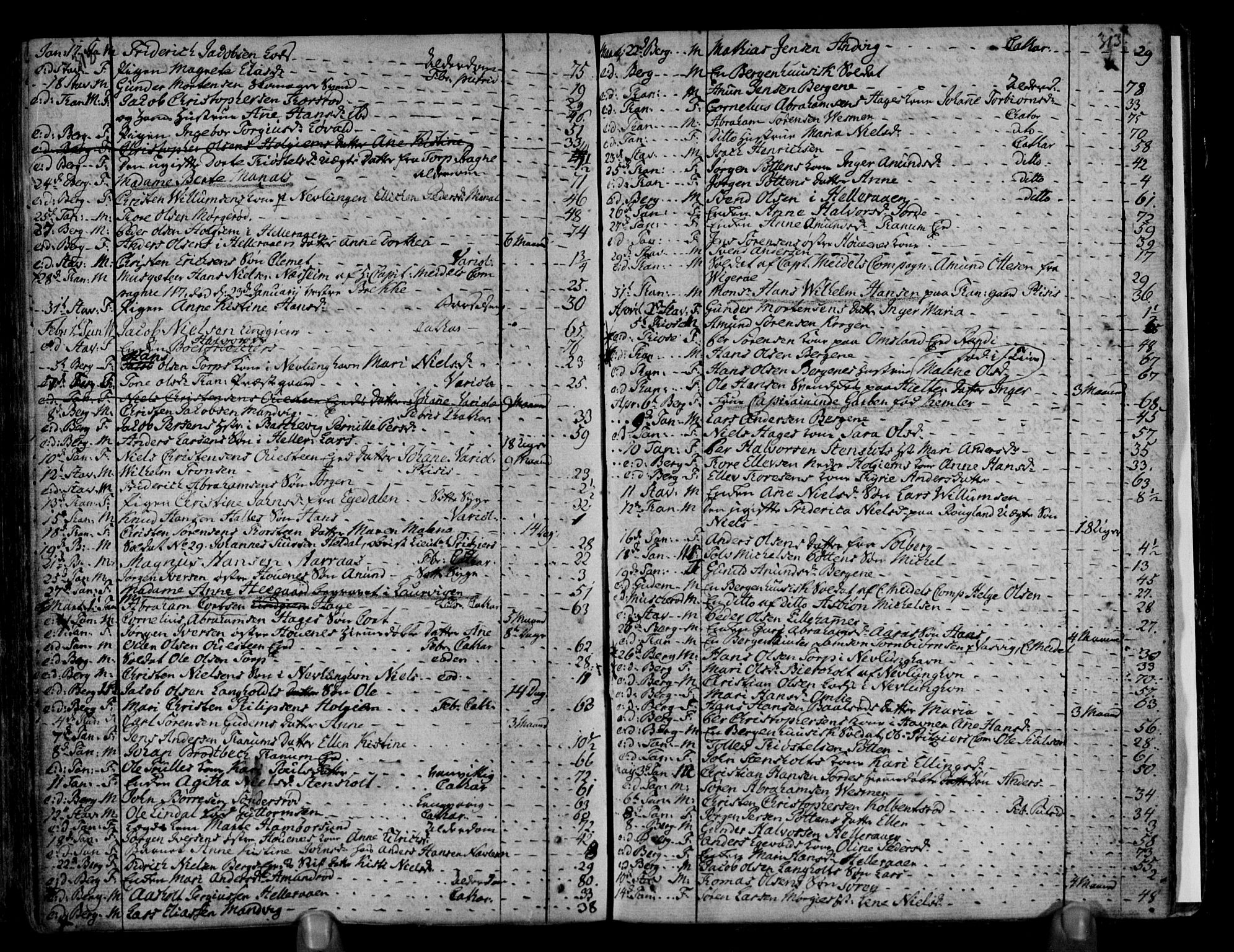 Brunlanes kirkebøker, SAKO/A-342/F/Fa/L0001: Ministerialbok nr. I 1, 1766-1801, s. 312-313