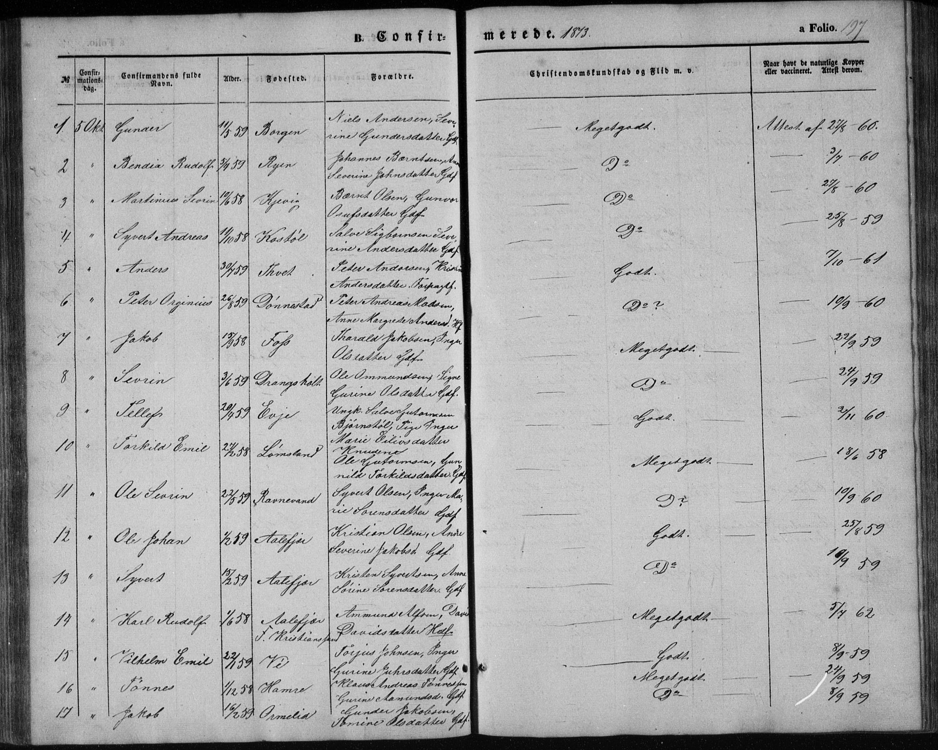 Tveit sokneprestkontor, AV/SAK-1111-0043/F/Fb/L0003: Klokkerbok nr. B 3, 1854-1886, s. 197