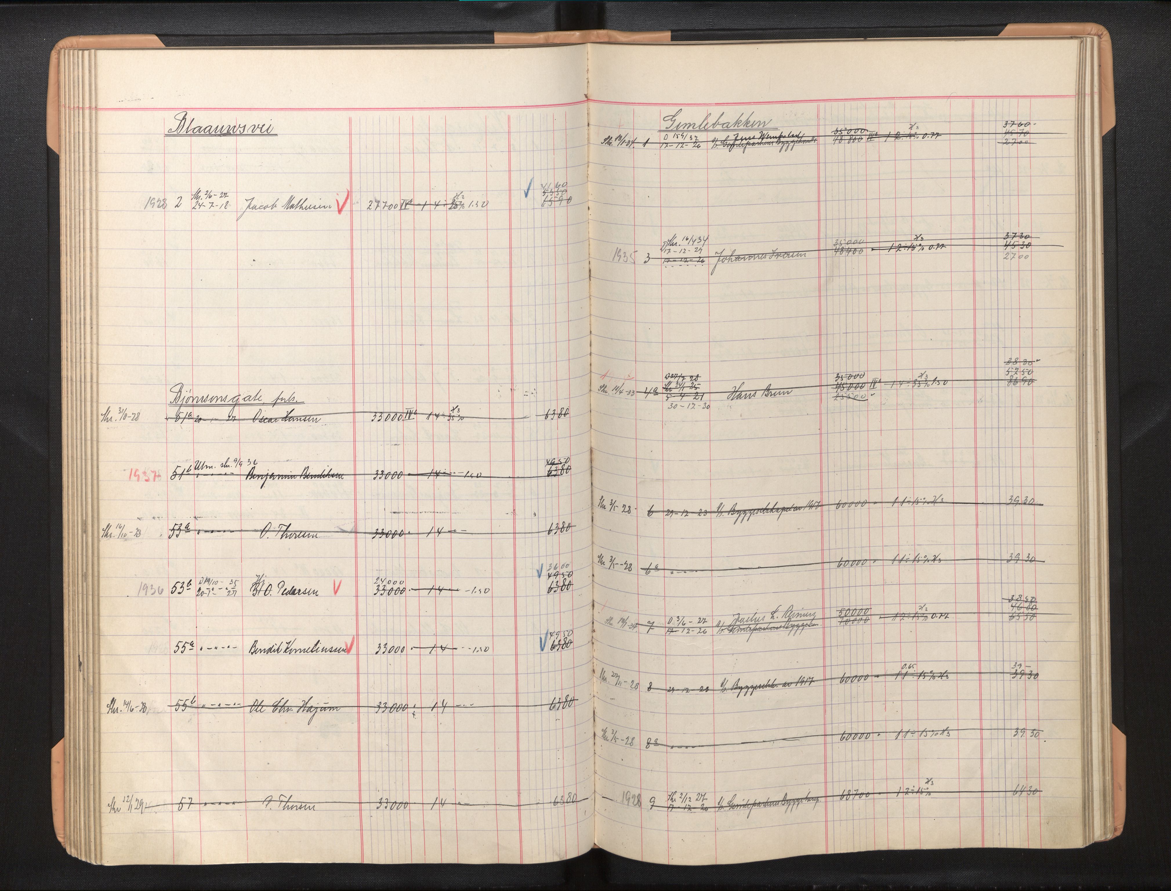 Byfogd og Byskriver i Bergen, AV/SAB-A-3401/11/11Db/L0006: Register til branntakstprotokoll og branntakstkontingent, 1936