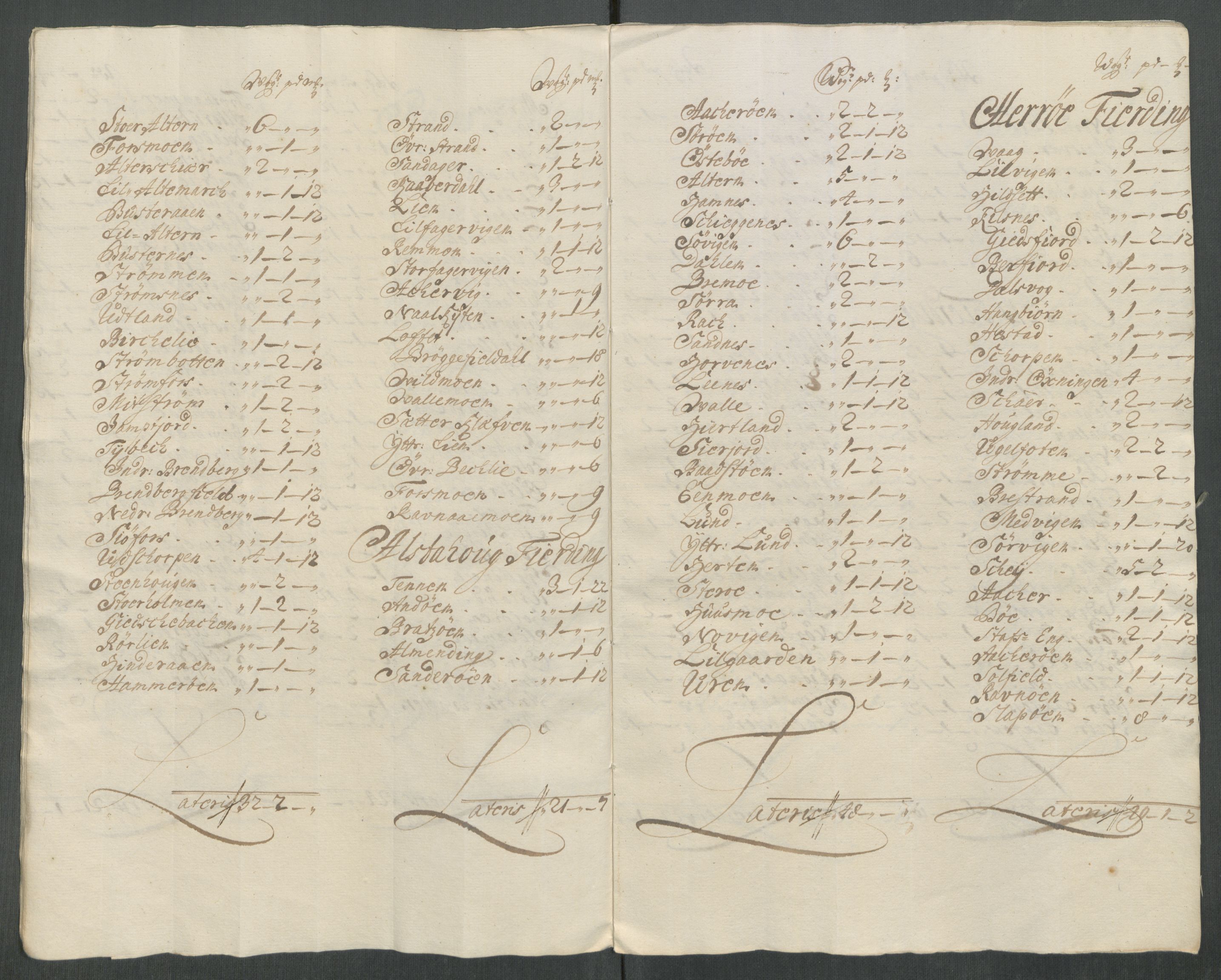 Rentekammeret inntil 1814, Reviderte regnskaper, Fogderegnskap, AV/RA-EA-4092/R65/L4512: Fogderegnskap Helgeland, 1712-1713, s. 86