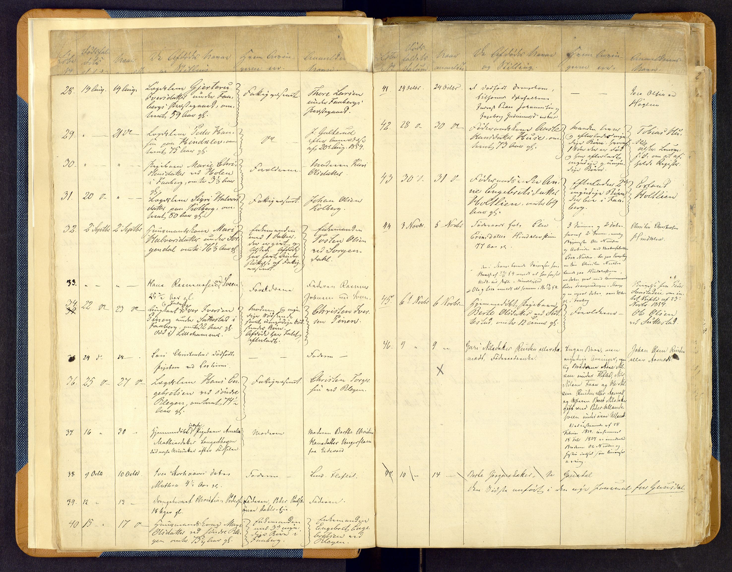 Sør-Gudbrandsdal tingrett, AV/SAH-TING-004/J/Jd/Jda/L0002: Dødsfallsprotokoll - Fåberg og Gausdal, 1851-1893