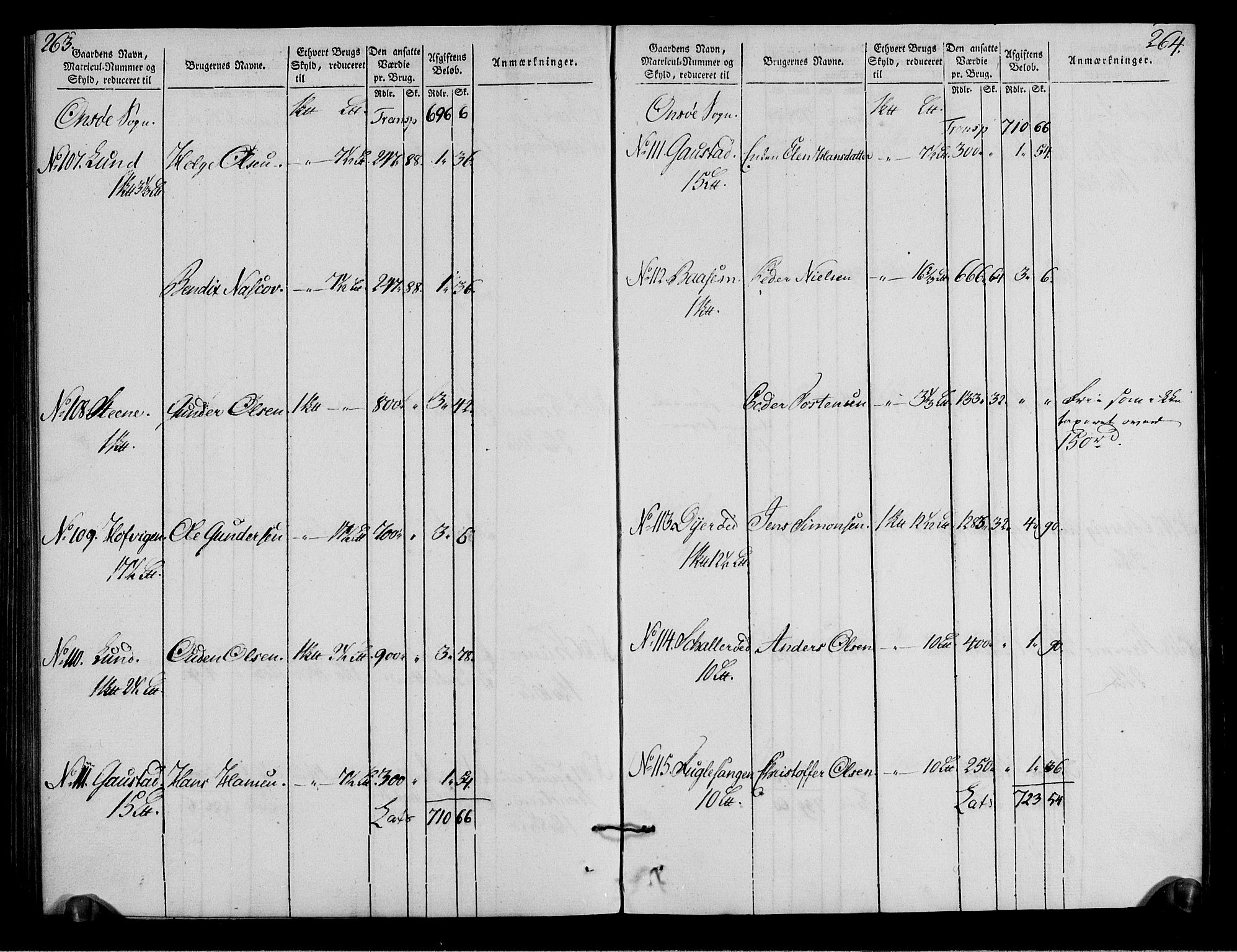 Rentekammeret inntil 1814, Realistisk ordnet avdeling, AV/RA-EA-4070/N/Ne/Nea/L0009: Moss, Tune og Veme fogderi. Oppebørselsregister, 1803-1804, s. 135