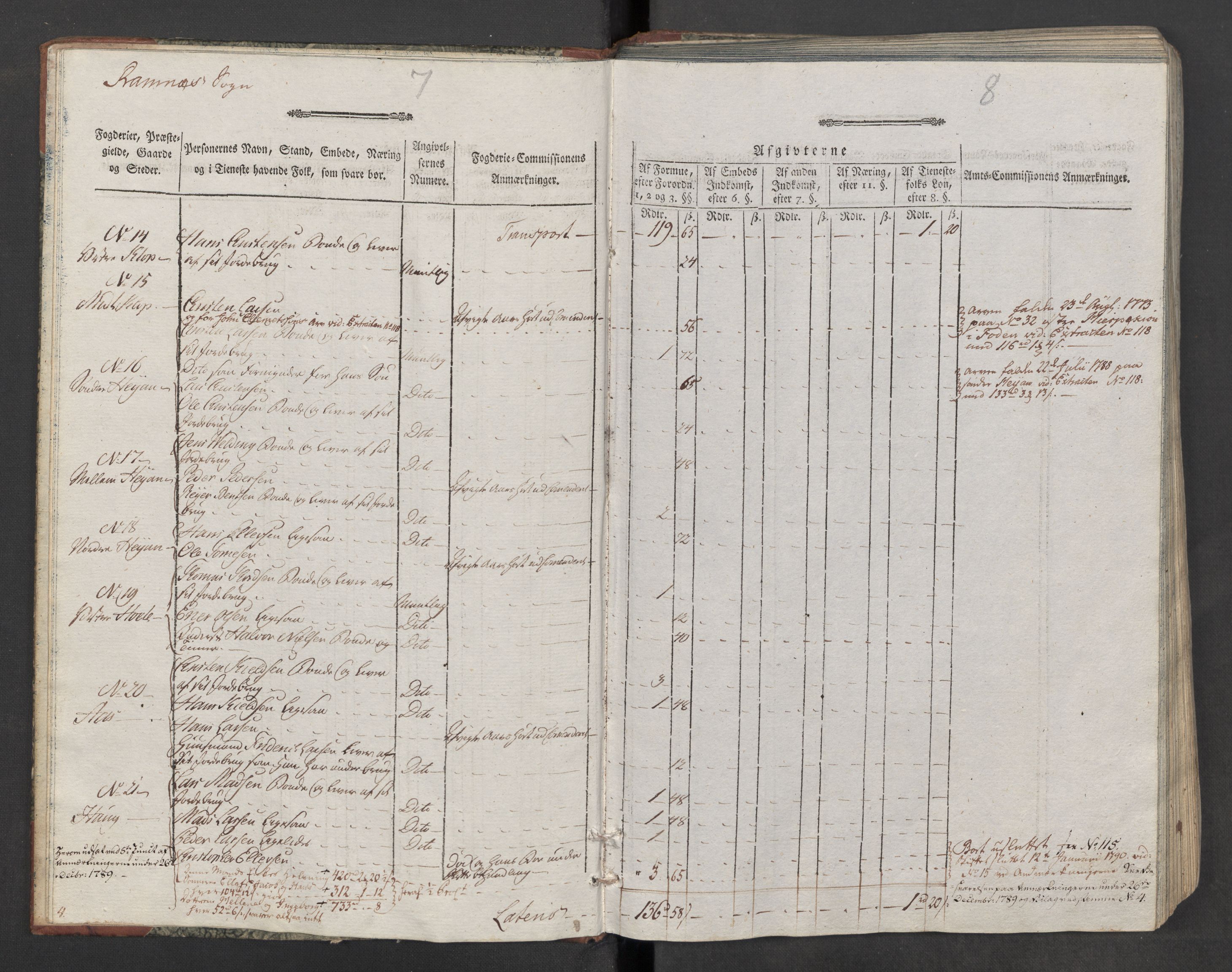 Rentekammeret inntil 1814, Reviderte regnskaper, Mindre regnskaper, AV/RA-EA-4068/Rf/Rfe/L0018: Jarlsberg grevskap, Jæren og Dalane fogderi, 1789, s. 7