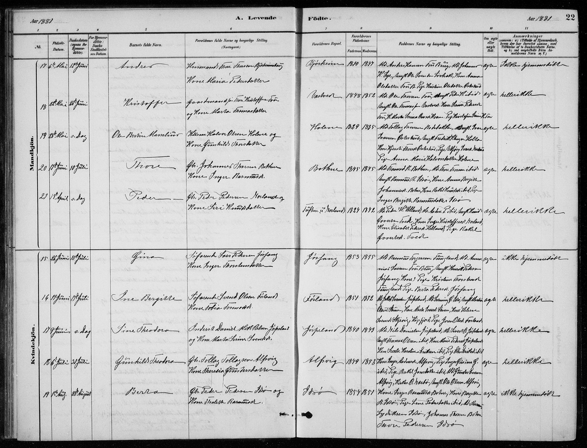 Strand sokneprestkontor, AV/SAST-A-101828/H/Ha/Hab/L0004: Klokkerbok nr. B 4, 1878-1903, s. 22