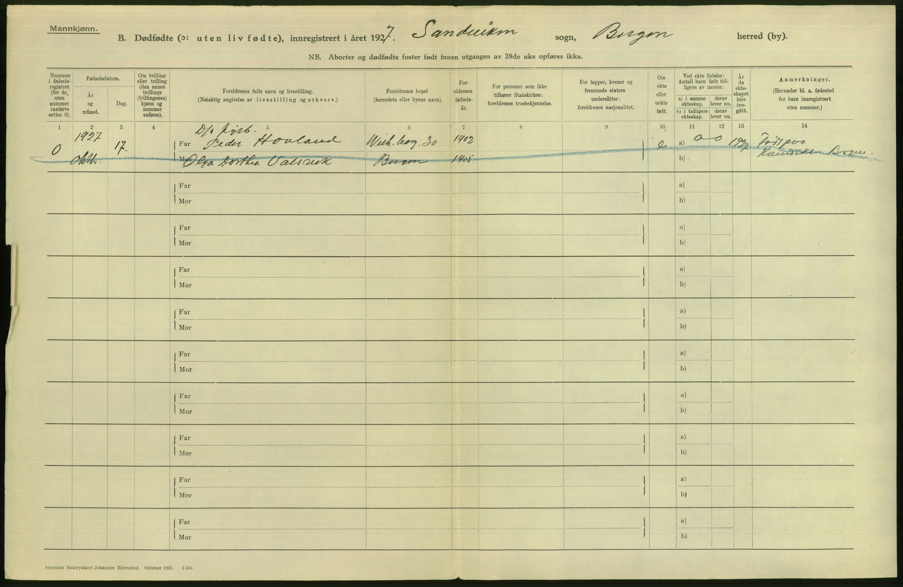 Statistisk sentralbyrå, Sosiodemografiske emner, Befolkning, AV/RA-S-2228/D/Df/Dfc/Dfcg/L0027: Bergen: Levendefødte menn og kvinner, dødfødte., 1927, s. 700