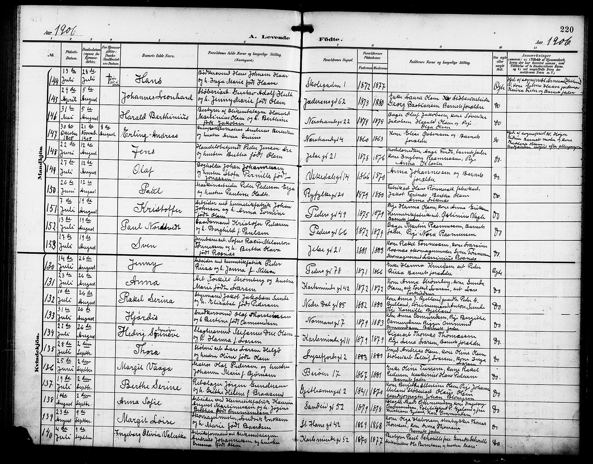 St. Johannes sokneprestkontor, AV/SAST-A-101814/001/30/30BB/L0004: Klokkerbok nr. B 4, 1900-1907, s. 220