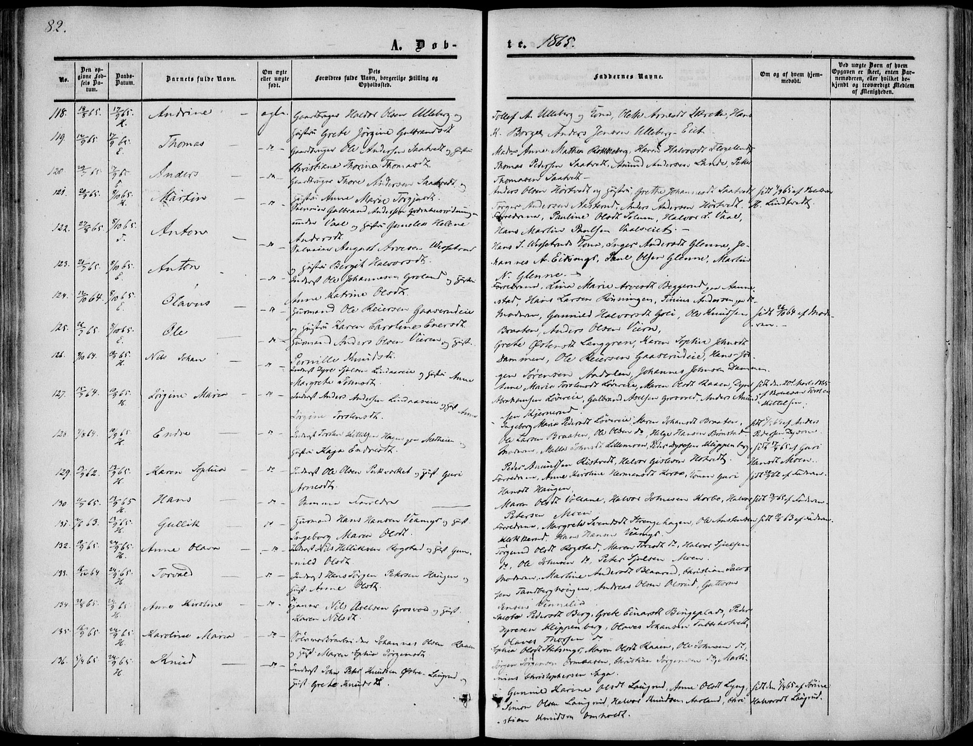 Sandsvær kirkebøker, SAKO/A-244/F/Fa/L0006: Ministerialbok nr. I 6, 1857-1868, s. 82