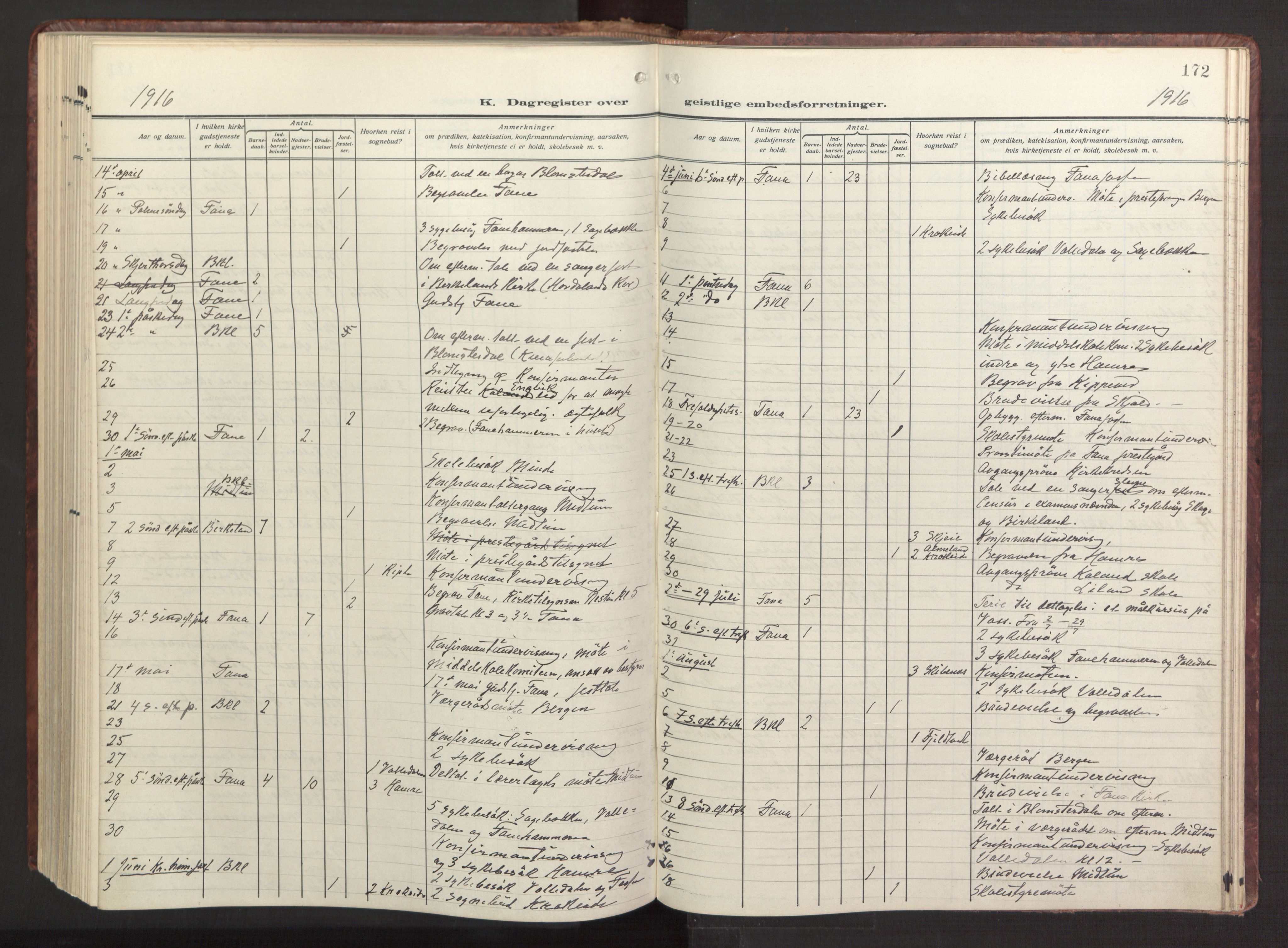 Fana Sokneprestembete, AV/SAB-A-75101/H/Haa/Haab/L0005: Ministerialbok nr. B 5, 1915-1923, s. 172