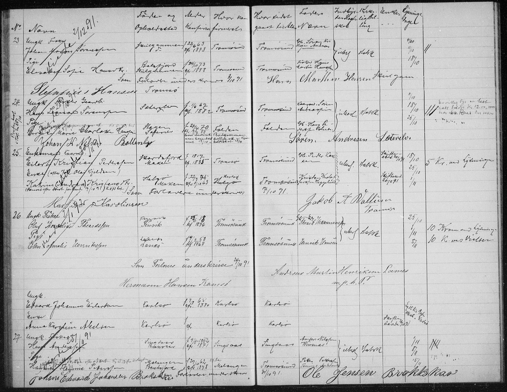 Tromsøysund sokneprestkontor, AV/SATØ-S-1304/H/Hc/L0057: Lysningsprotokoll nr. 57, 1887-1894