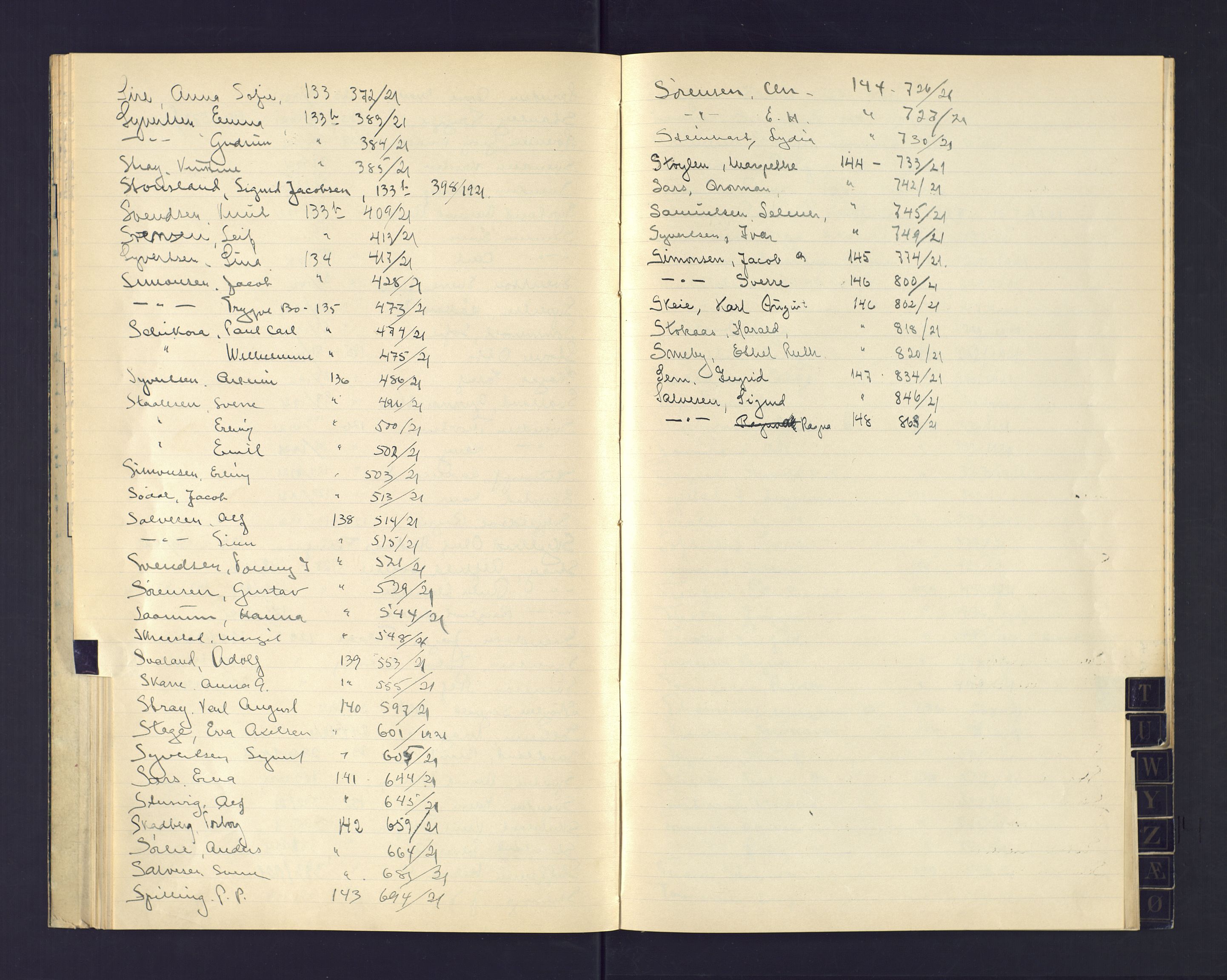 Kristiansand politikammer, AV/SAK-1243-0004/K/Ka/L0234: Register til passprotokoll, 1921, s. 37