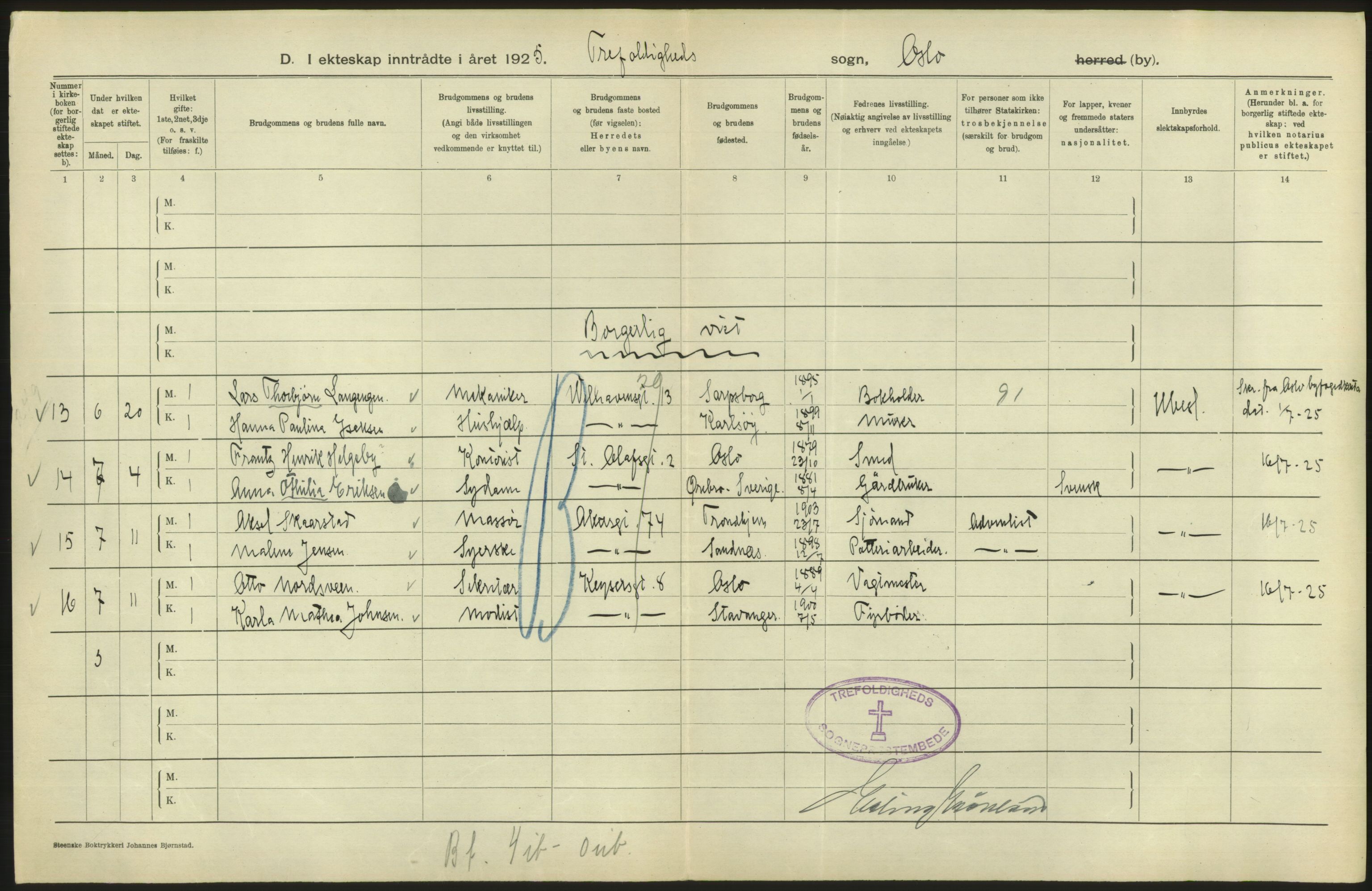 Statistisk sentralbyrå, Sosiodemografiske emner, Befolkning, RA/S-2228/D/Df/Dfc/Dfce/L0008: Oslo: Gifte, 1925, s. 120