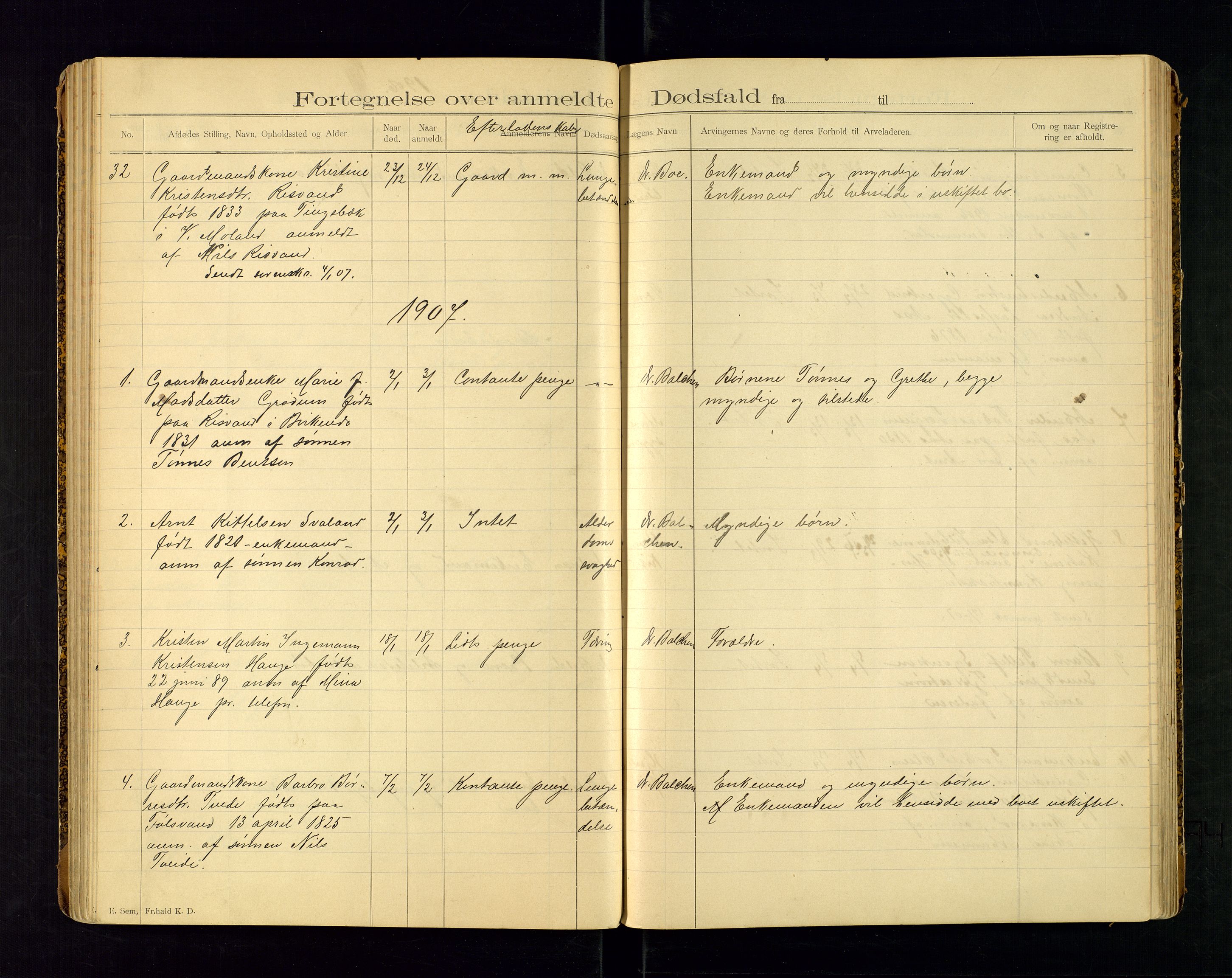 Birkenes lensmannskontor, AV/SAK-1241-0004/F/Fe/L0001/0001: Dødsfallsprotokoller / Dødsfallsprotokoll, 1898-1920