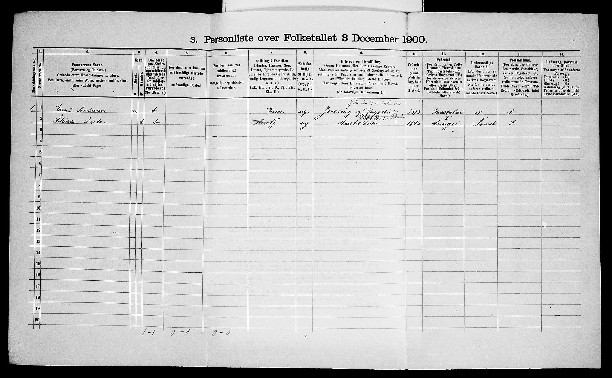 SAO, Folketelling 1900 for 0138 Hobøl herred, 1900