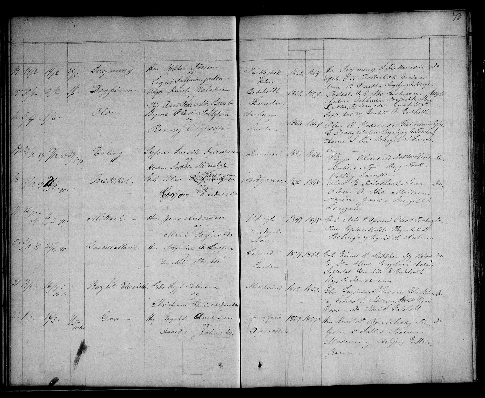 Kviteseid kirkebøker, AV/SAKO-A-276/G/Ga/L0001: Klokkerbok nr. I 1, 1850-1893, s. 73