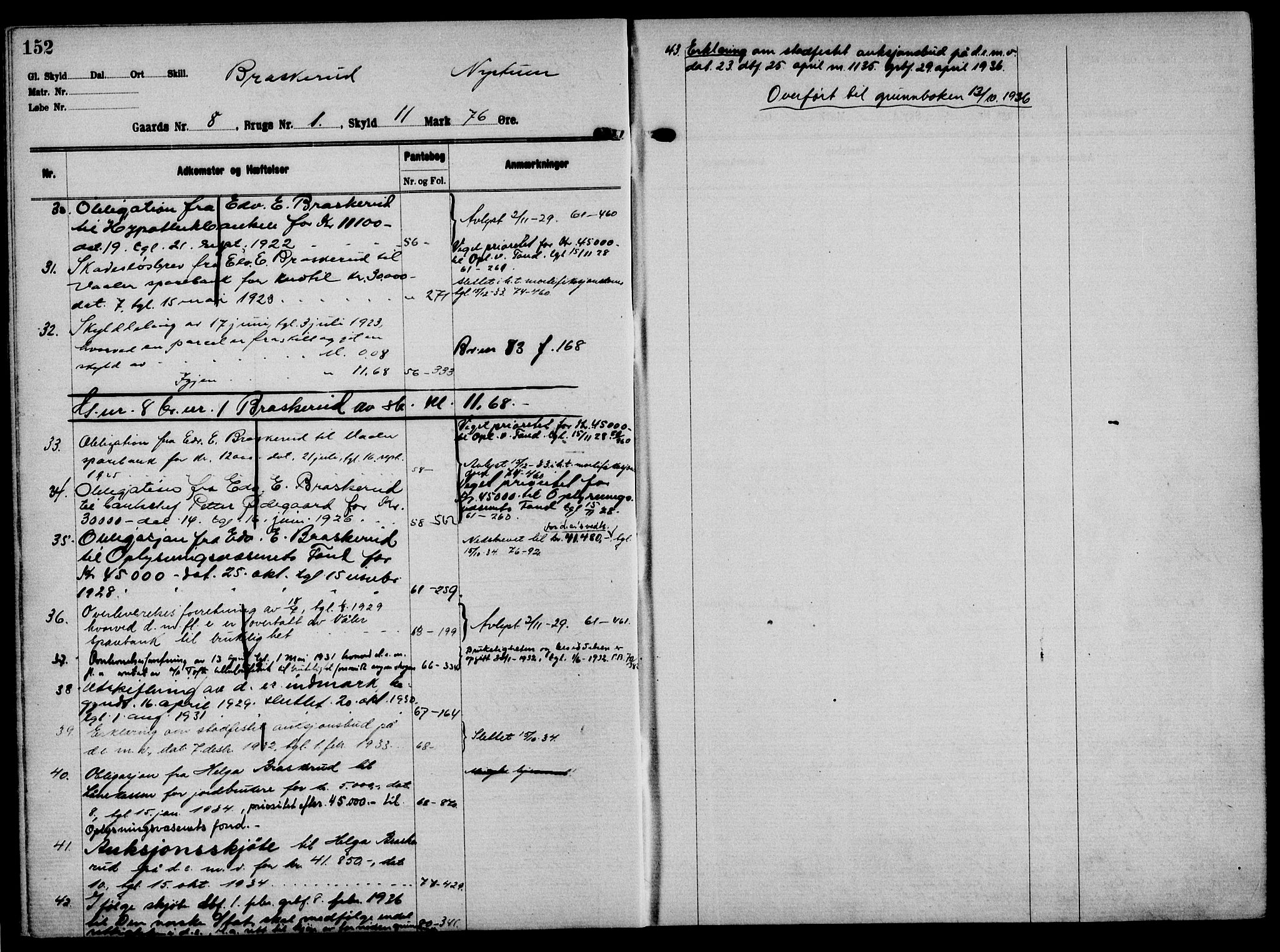 Solør tingrett, AV/SAH-TING-008/H/Ha/Hak/L0001: Panteregister nr. I, 1900-1935, s. 152