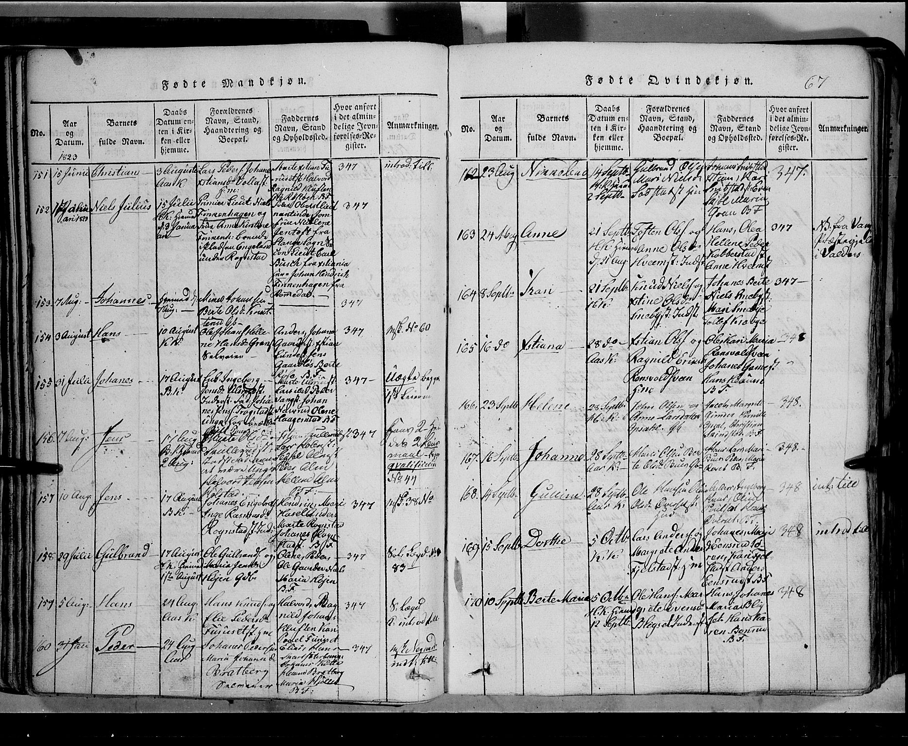 Toten prestekontor, SAH/PREST-102/H/Ha/Hab/L0002: Klokkerbok nr. 2, 1820-1827, s. 67