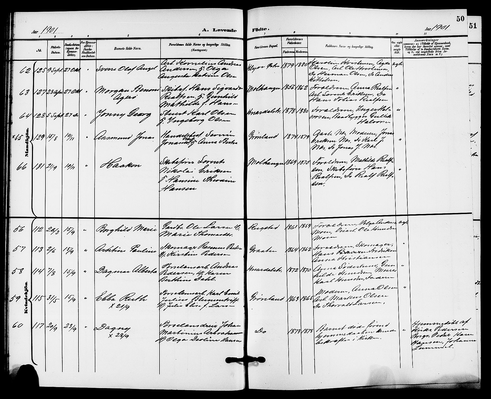 Solum kirkebøker, AV/SAKO-A-306/G/Ga/L0008: Klokkerbok nr. I 8, 1898-1909, s. 50