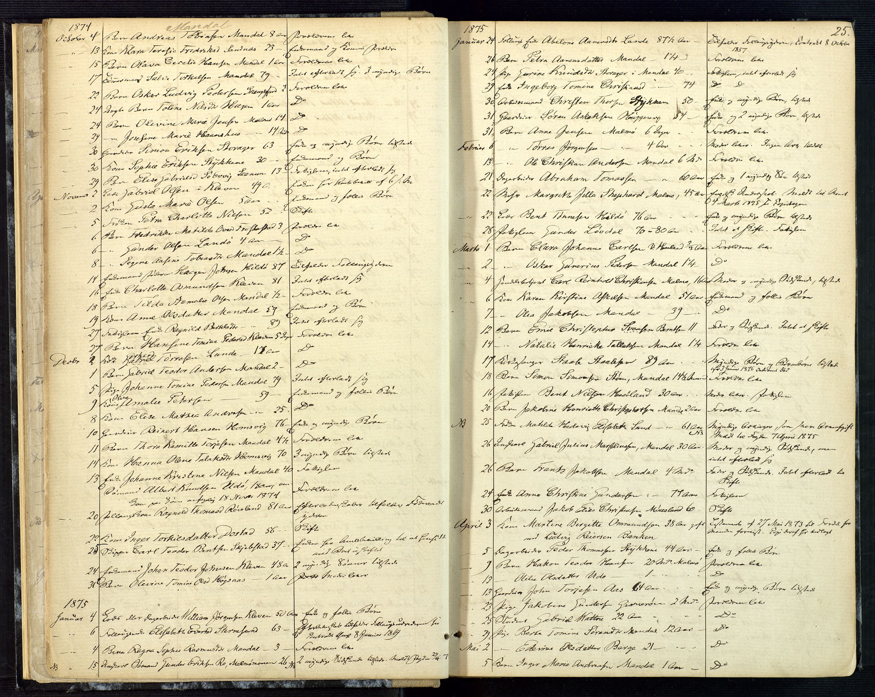 Mandal sorenskriveri, AV/SAK-1221-0005/001/H/Ha/L0001: Dødsfall hele sorenskriveriet nr A1, 1862-1901, s. 24b-25a
