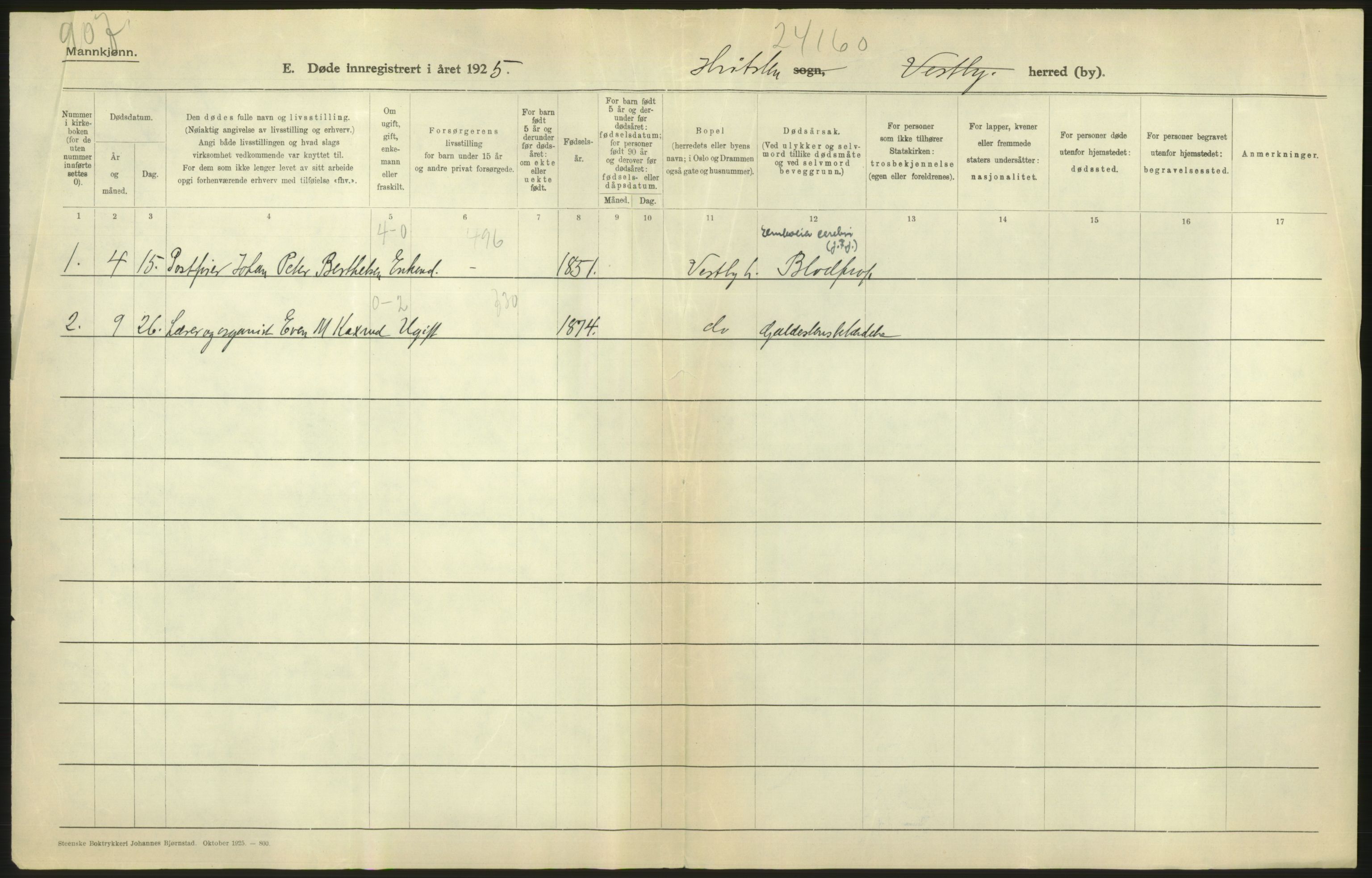 Statistisk sentralbyrå, Sosiodemografiske emner, Befolkning, AV/RA-S-2228/D/Df/Dfc/Dfce/L0005: Akershus amt: Døde, gifte. Bygder og byer., 1925