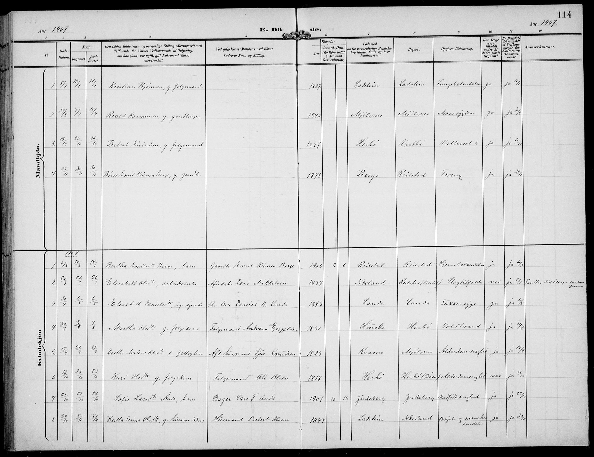 Finnøy sokneprestkontor, SAST/A-101825/H/Ha/Hab/L0006: Klokkerbok nr. B 6, 1900-1934, s. 114