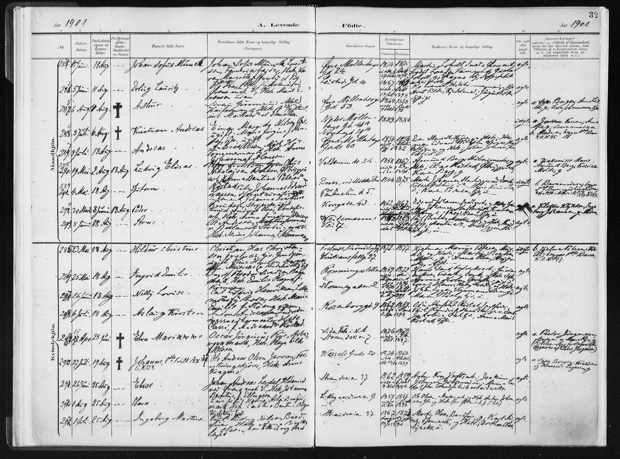 Ministerialprotokoller, klokkerbøker og fødselsregistre - Sør-Trøndelag, AV/SAT-A-1456/604/L0199: Ministerialbok nr. 604A20I, 1901-1906, s. 32