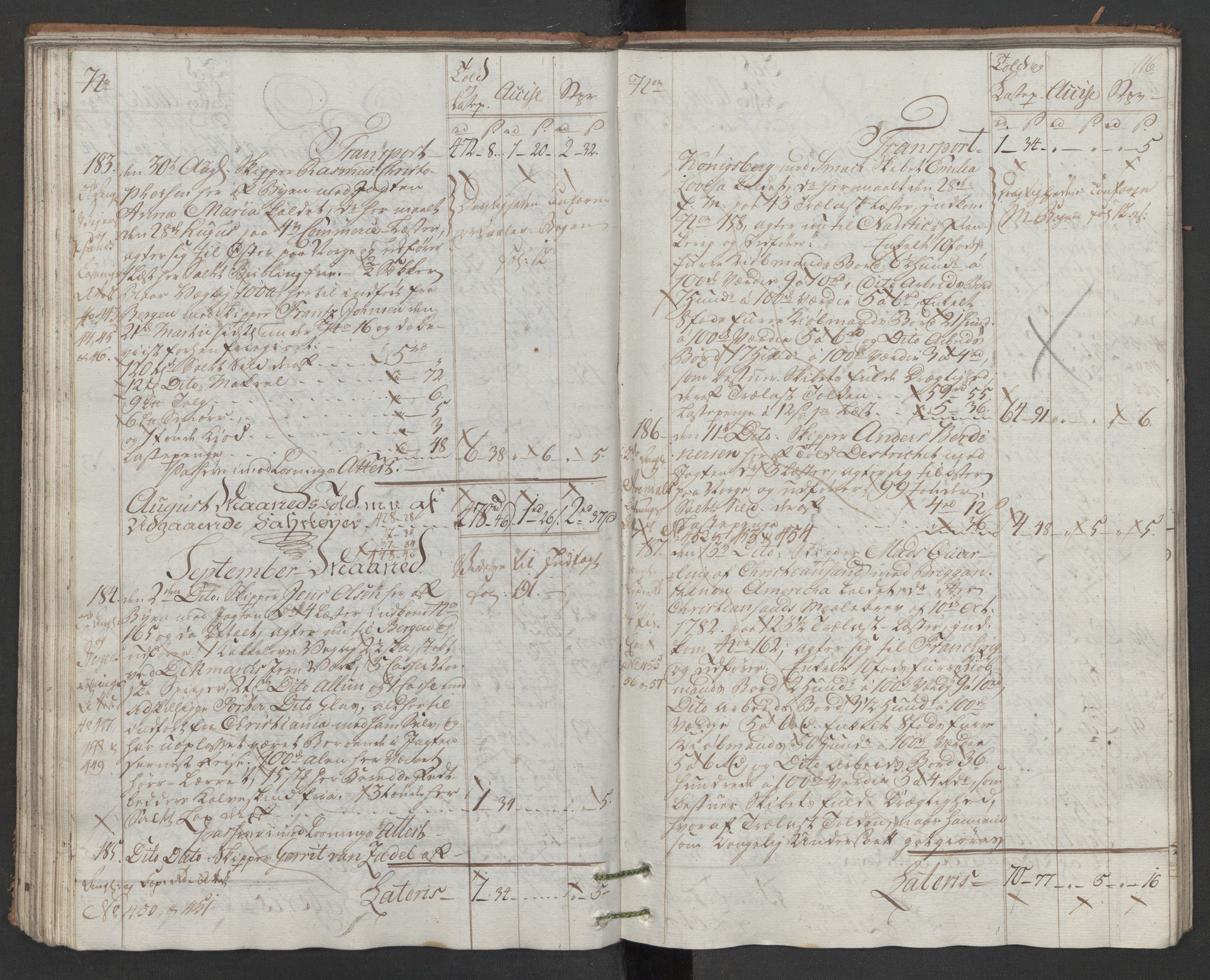 Generaltollkammeret, tollregnskaper, AV/RA-EA-5490/R22/L0048/0001: Tollregnskaper Stavanger / Hovedtollbok, 1786, s. 115b-116a