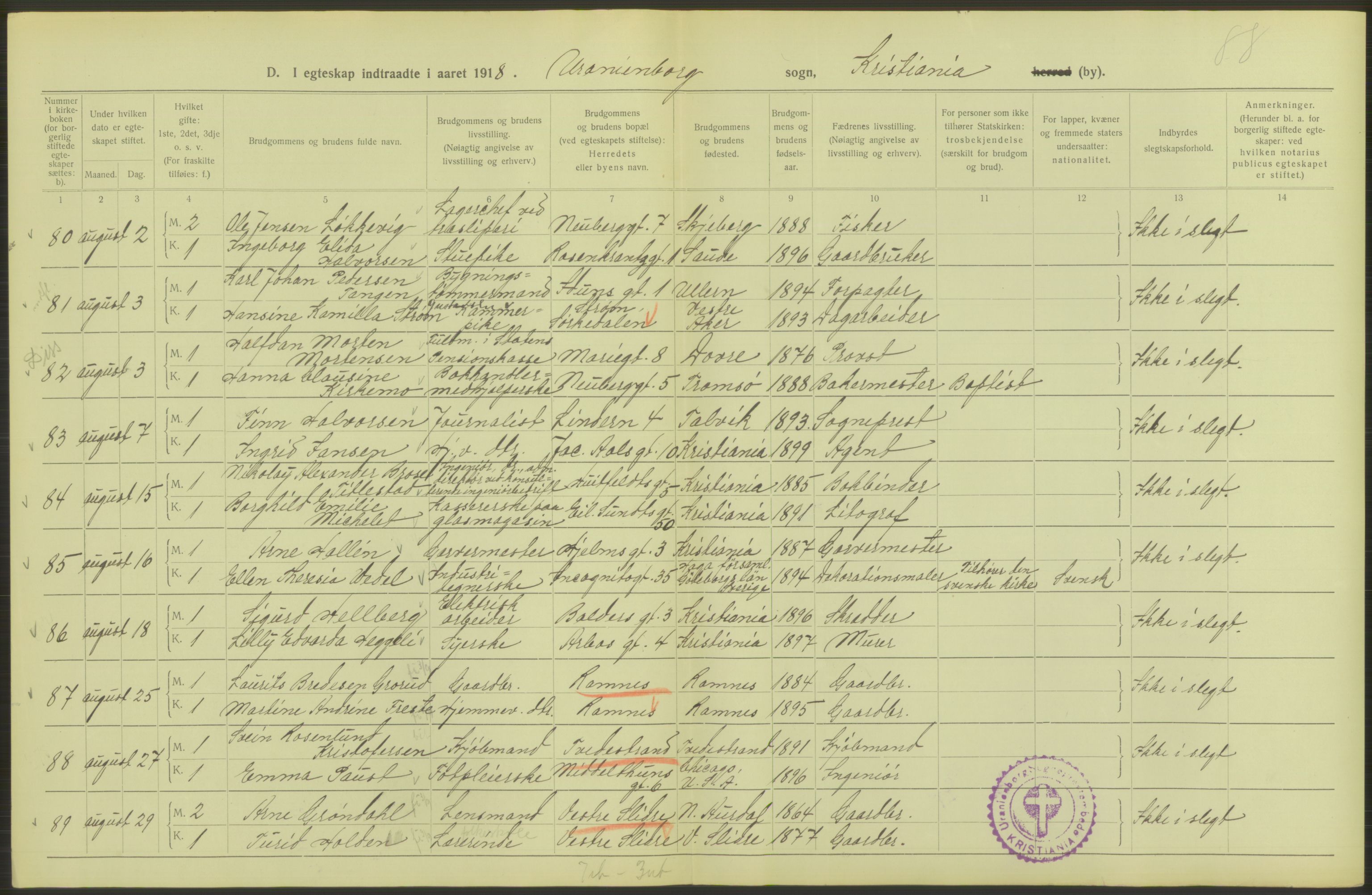 Statistisk sentralbyrå, Sosiodemografiske emner, Befolkning, AV/RA-S-2228/D/Df/Dfb/Dfbh/L0009: Kristiania: Gifte, 1918, s. 24