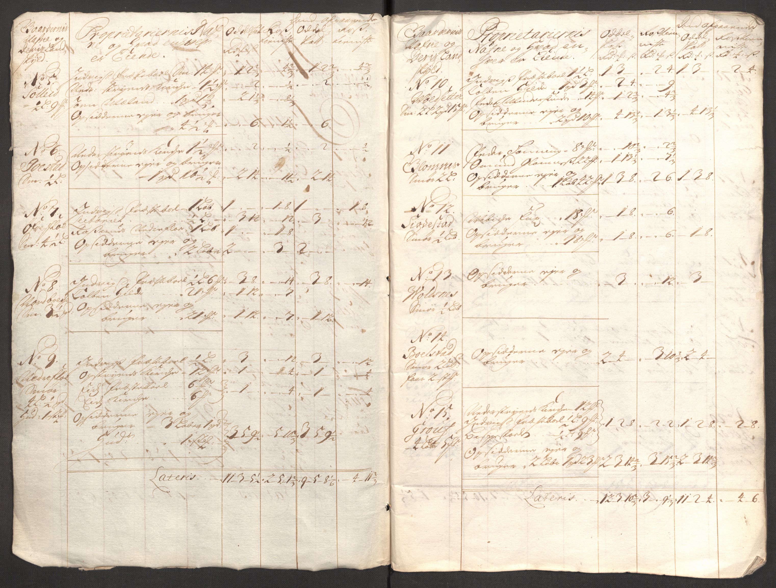 Rentekammeret inntil 1814, Reviderte regnskaper, Fogderegnskap, RA/EA-4092/R53/L3427: Fogderegnskap Sunn- og Nordfjord, 1703, s. 163