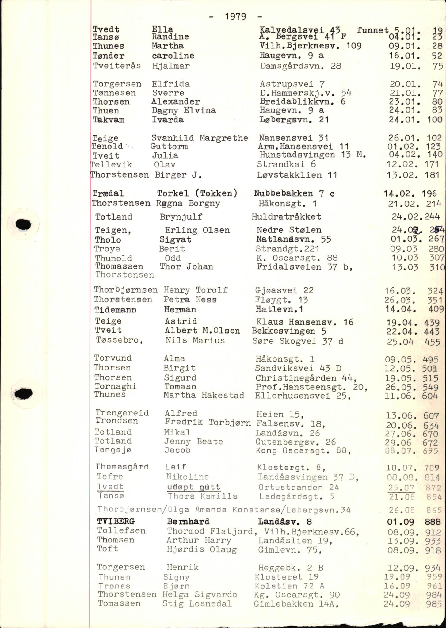 Byfogd og Byskriver i Bergen, AV/SAB-A-3401/06/06Nb/L0019: Register til dødsfalljournaler, 1979, s. 34