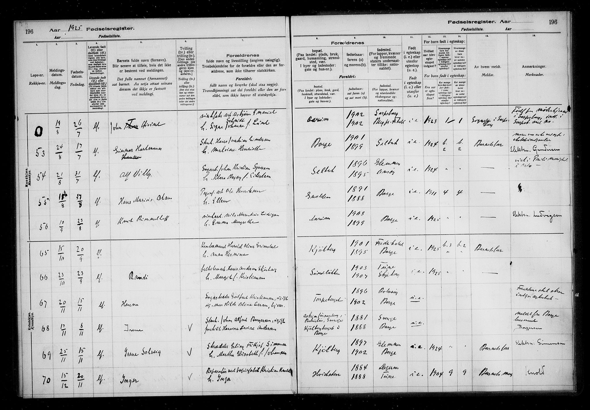 Borge prestekontor Kirkebøker, AV/SAO-A-10903/J/Ja/L0001: Fødselsregister nr. I 1, 1916-1925, s. 196