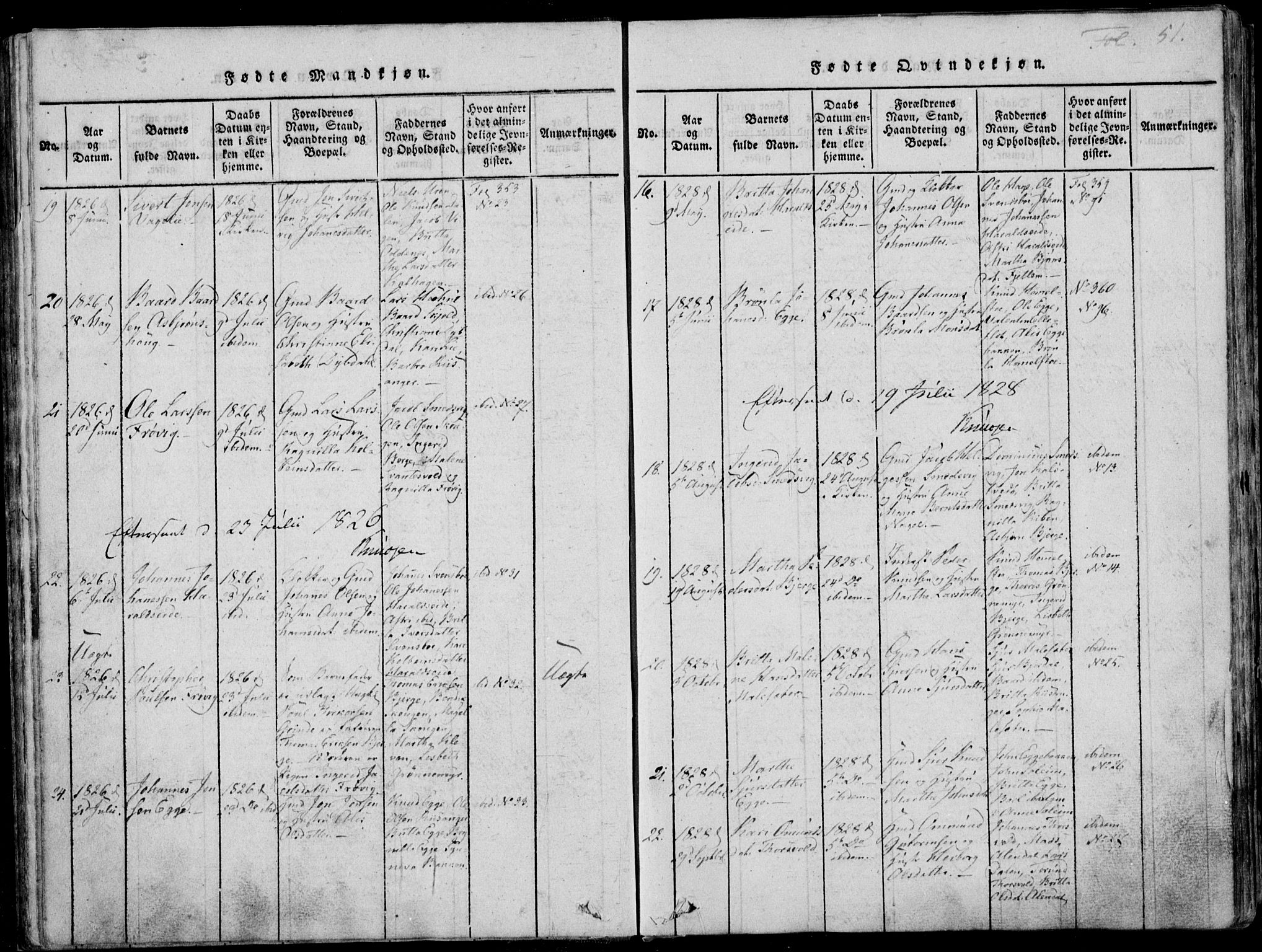 Skjold sokneprestkontor, SAST/A-101847/H/Ha/Haa/L0003: Ministerialbok nr. A 3, 1815-1835, s. 51