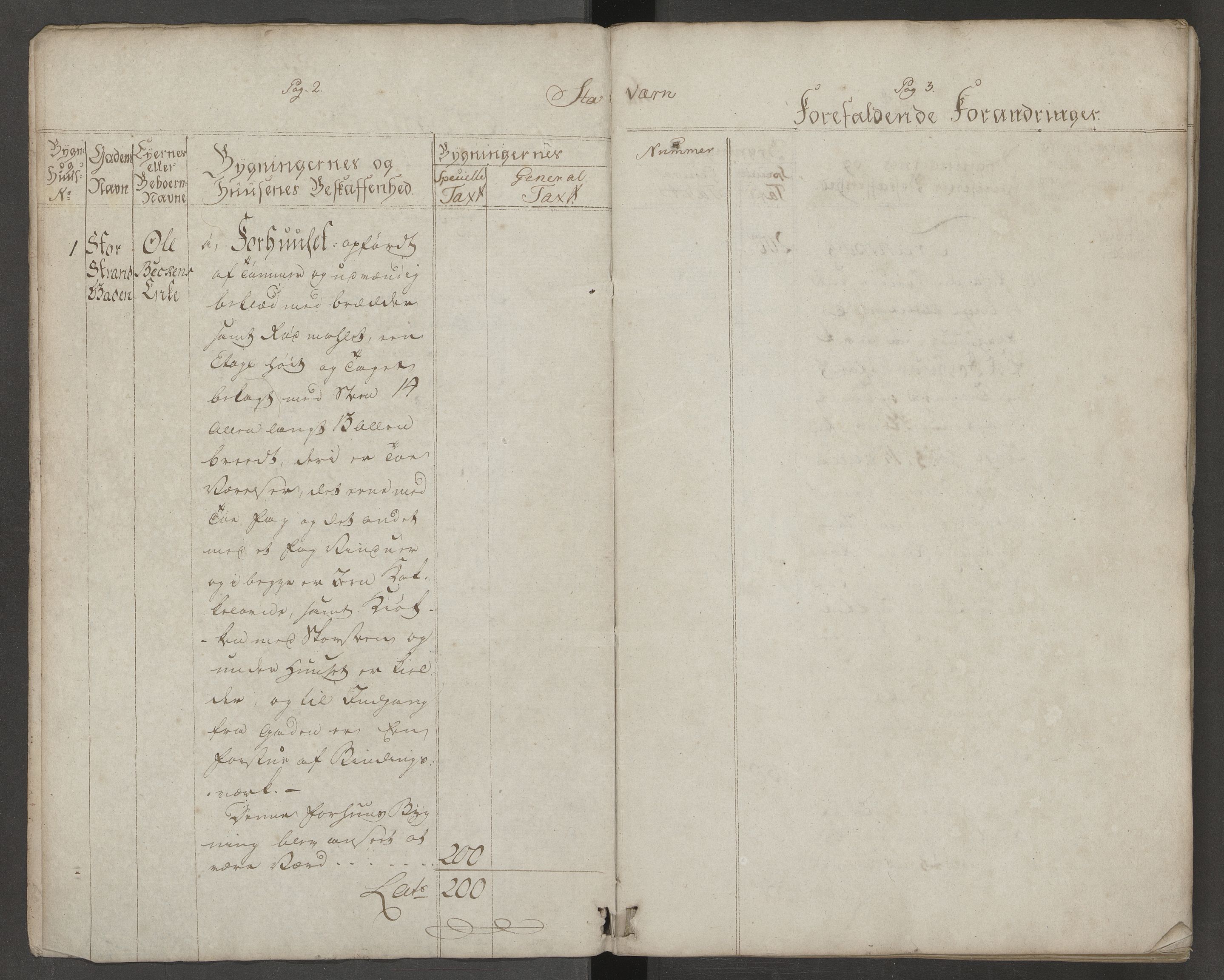 Larvik magistrat, SAKO/A-851/F/Fj/L0005: Branntakstprotokoll, 1797