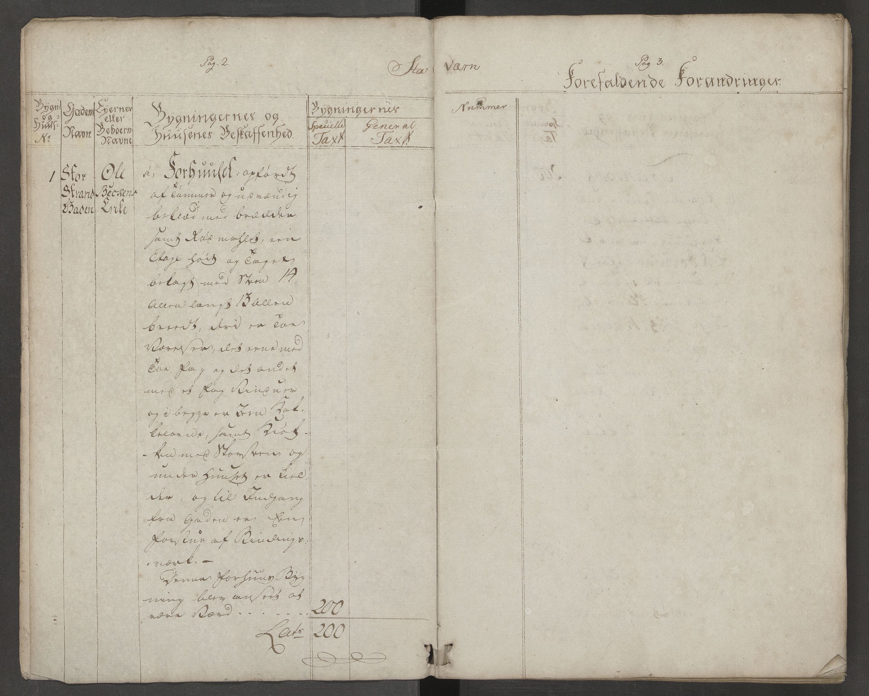 Larvik magistrat, AV/SAKO-A-851/F/Fj/L0005: Branntakstprotokoll, 1797