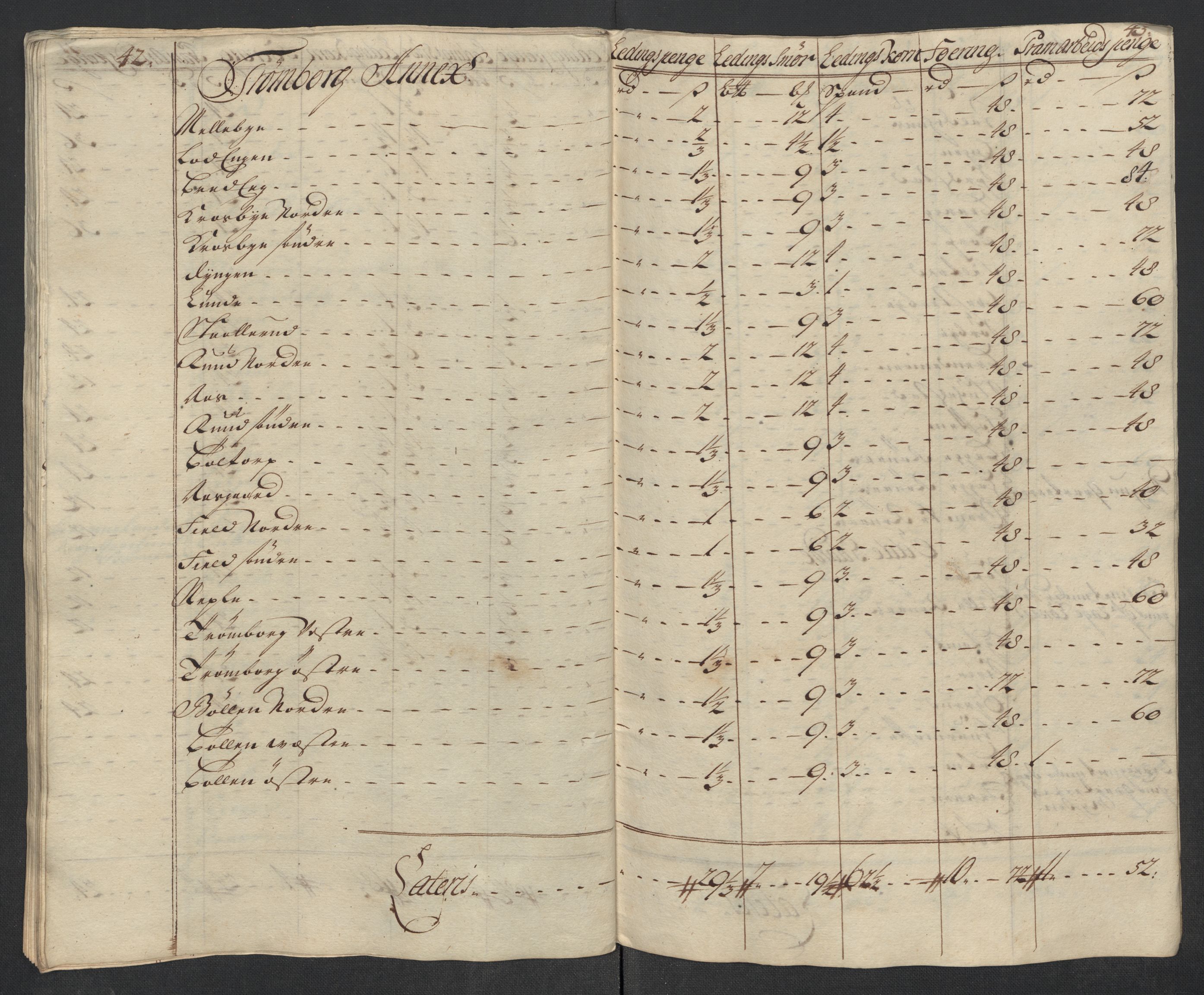 Rentekammeret inntil 1814, Reviderte regnskaper, Fogderegnskap, AV/RA-EA-4092/R07/L0313: Fogderegnskap Rakkestad, Heggen og Frøland, 1717, s. 359
