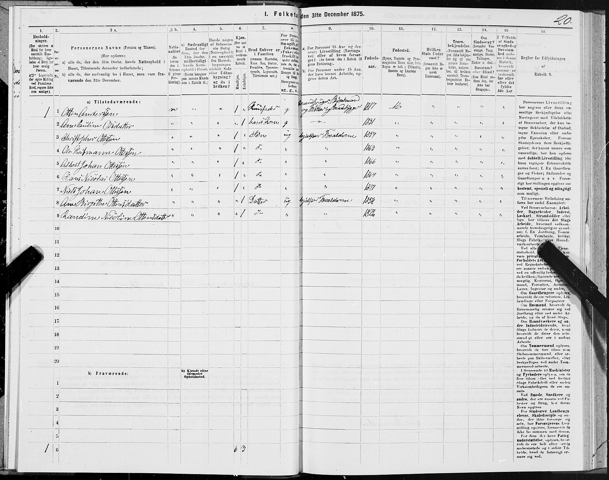 SAT, Folketelling 1875 for 1833P Mo prestegjeld, 1875, s. 1020