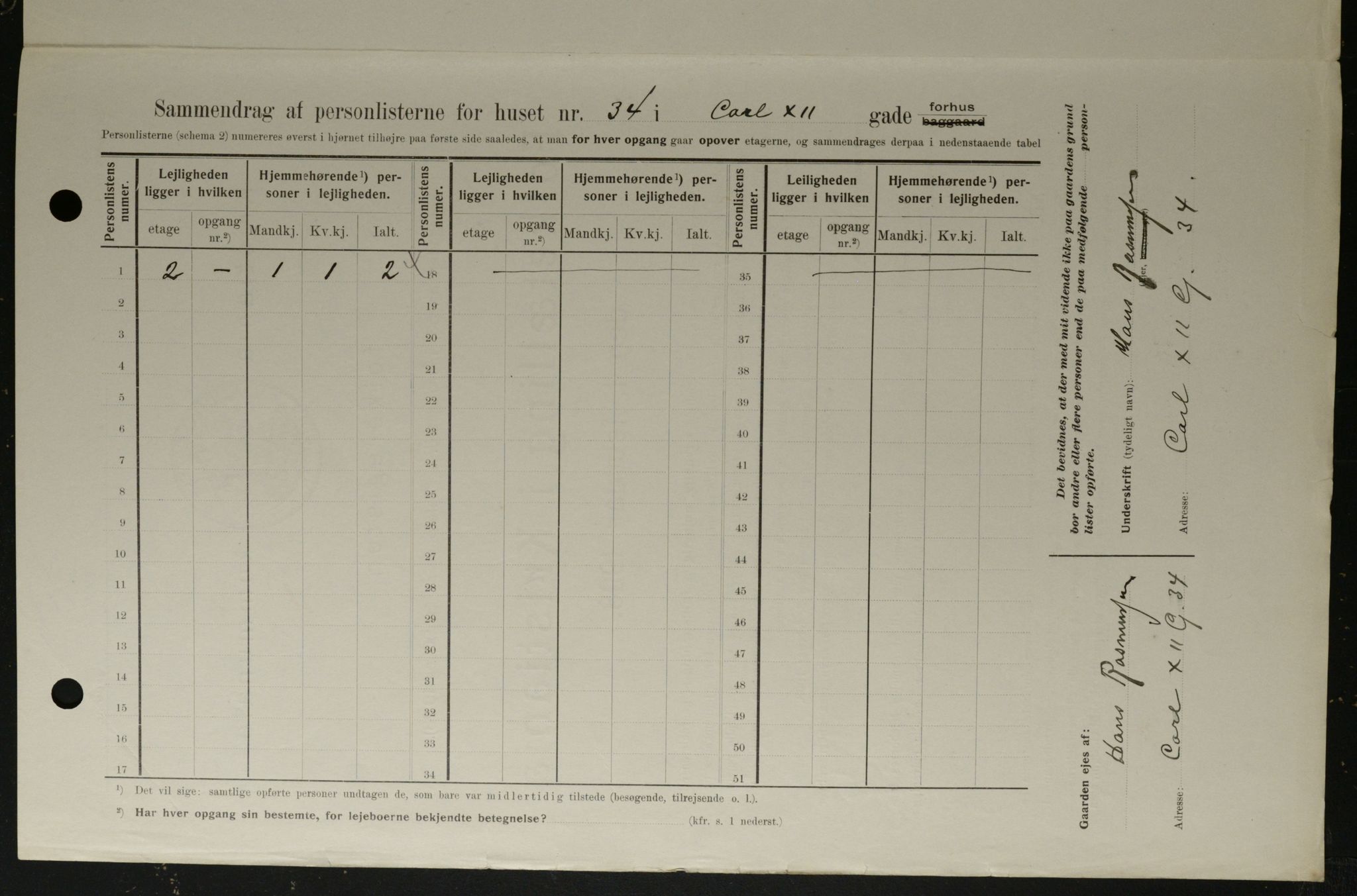 OBA, Kommunal folketelling 1.2.1908 for Kristiania kjøpstad, 1908, s. 43531