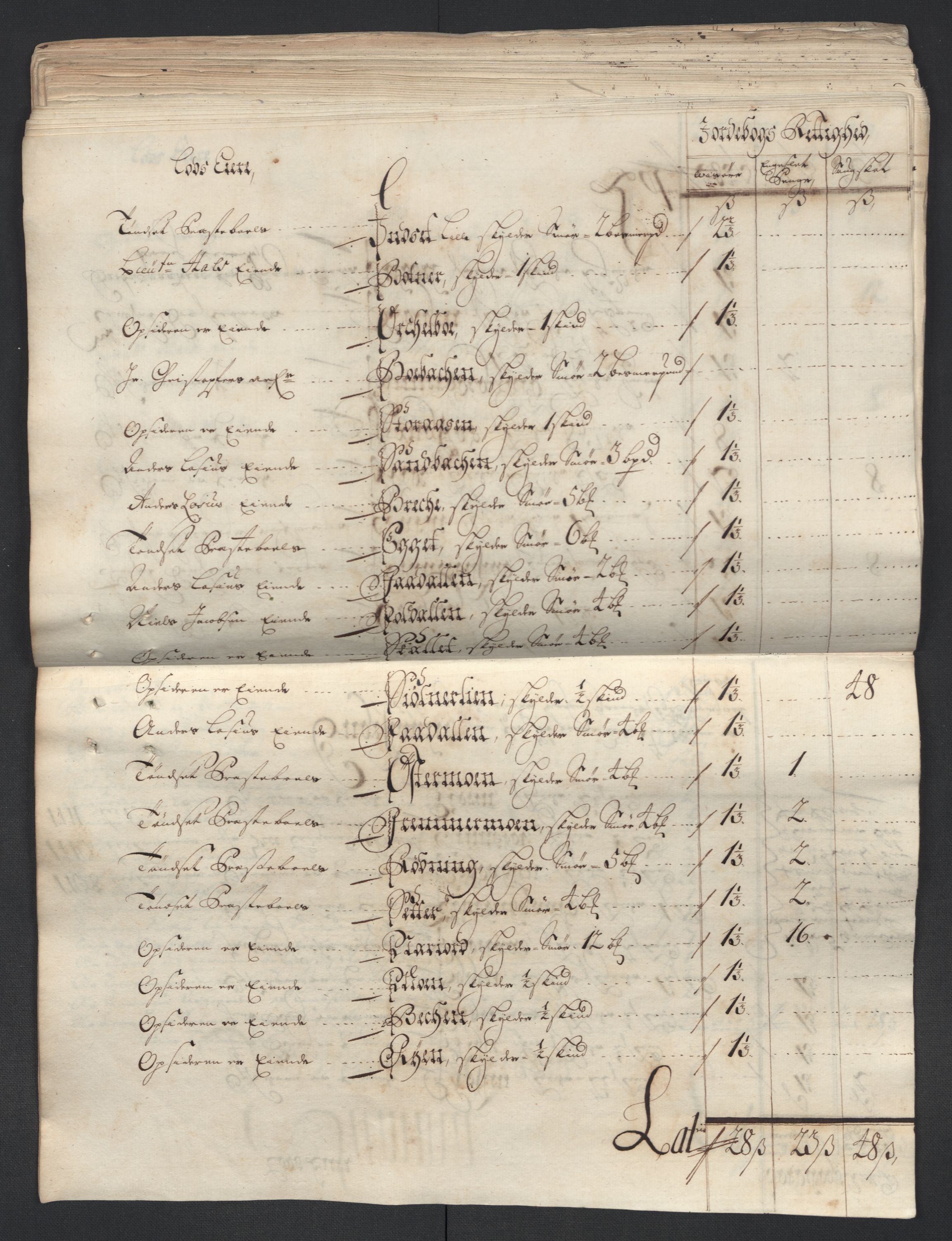 Rentekammeret inntil 1814, Reviderte regnskaper, Fogderegnskap, AV/RA-EA-4092/R13/L0848: Fogderegnskap Solør, Odal og Østerdal, 1711, s. 181