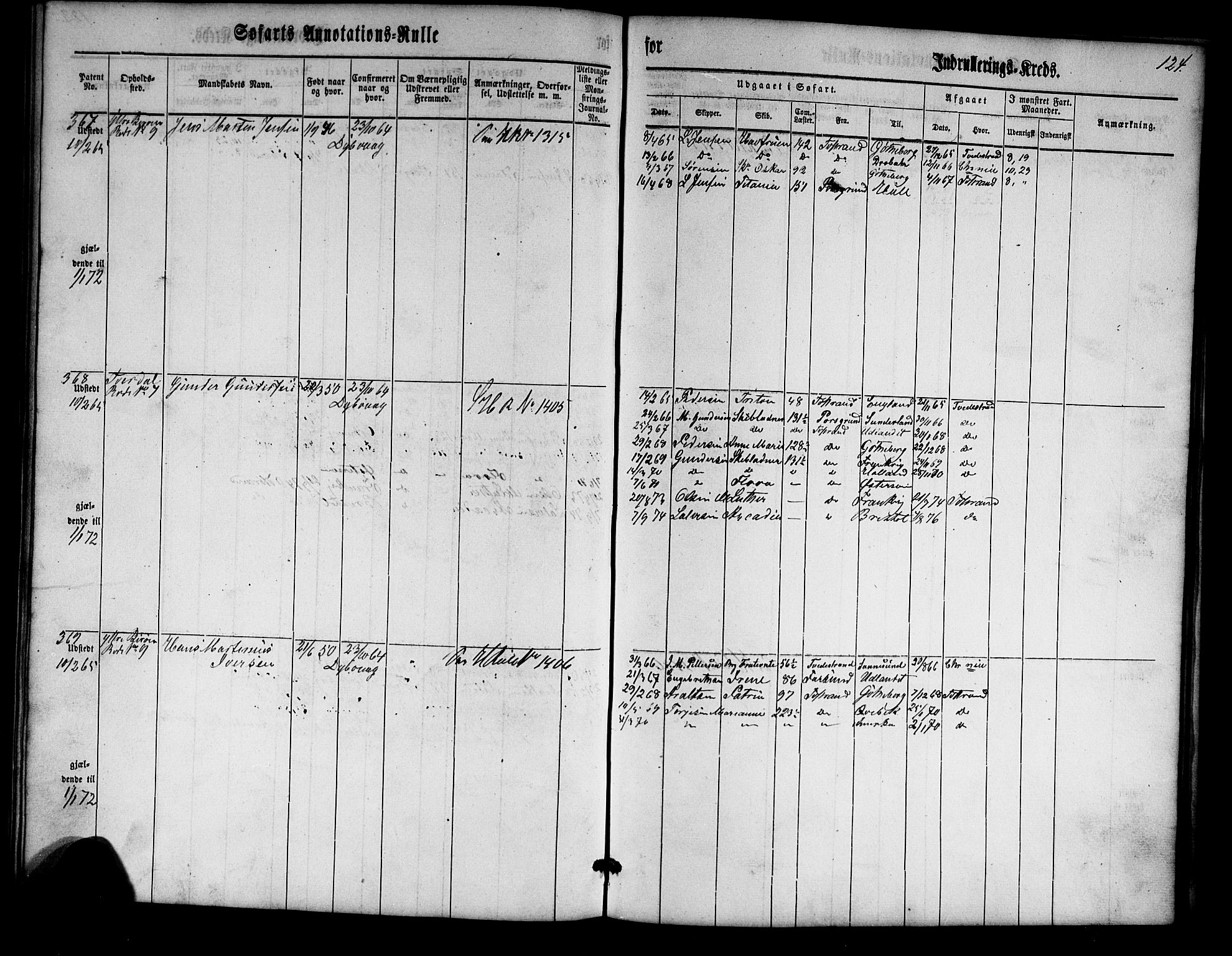 Tvedestrand mønstringskrets, SAK/2031-0011/F/Fa/L0002: Annotasjonsrulle nr 1-435 med register, U-24, 1860-1865, s. 141