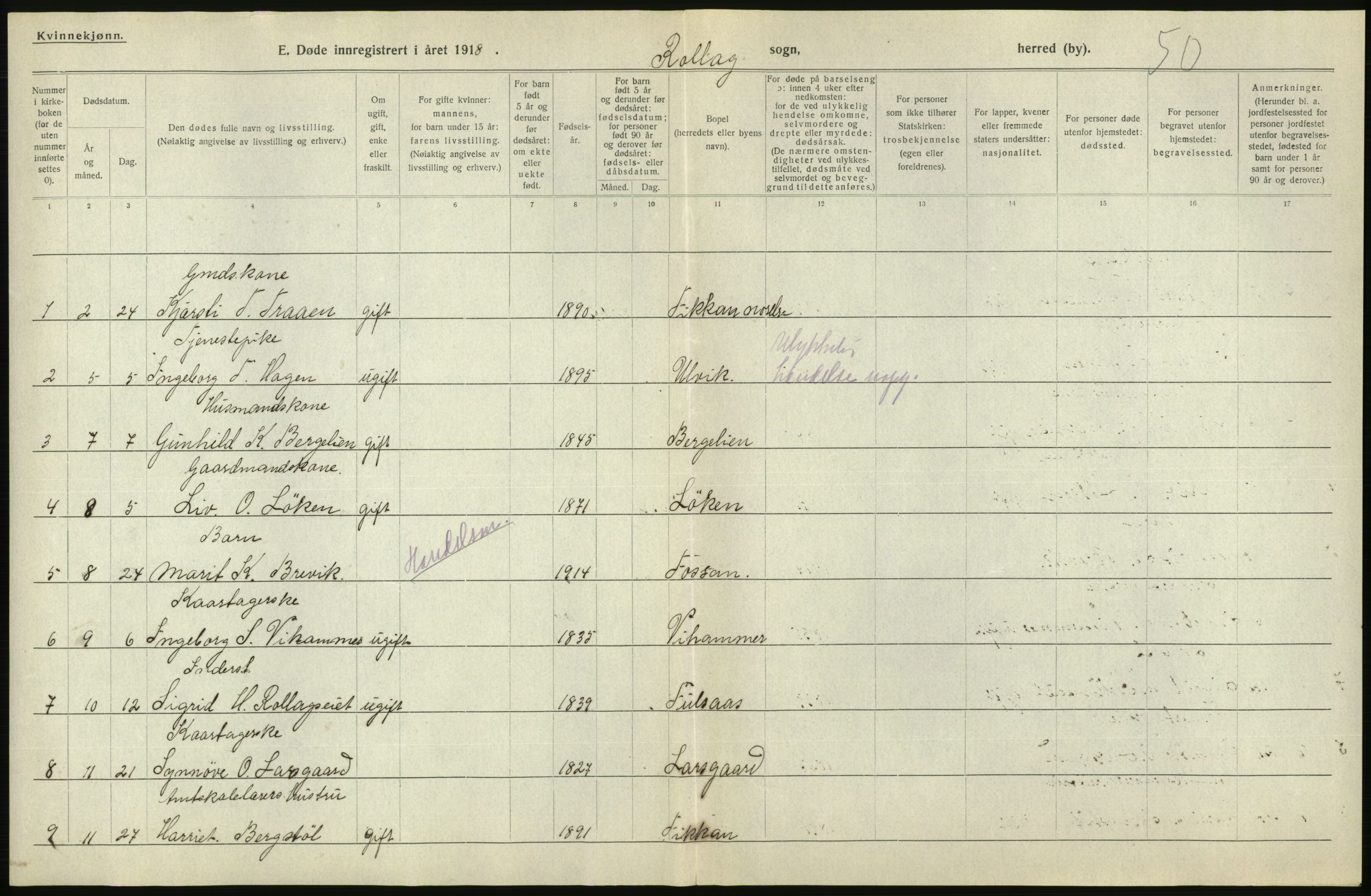 Statistisk sentralbyrå, Sosiodemografiske emner, Befolkning, AV/RA-S-2228/D/Df/Dfb/Dfbh/L0020: Buskerud fylke: Døde. Bygder og byer., 1918, s. 426