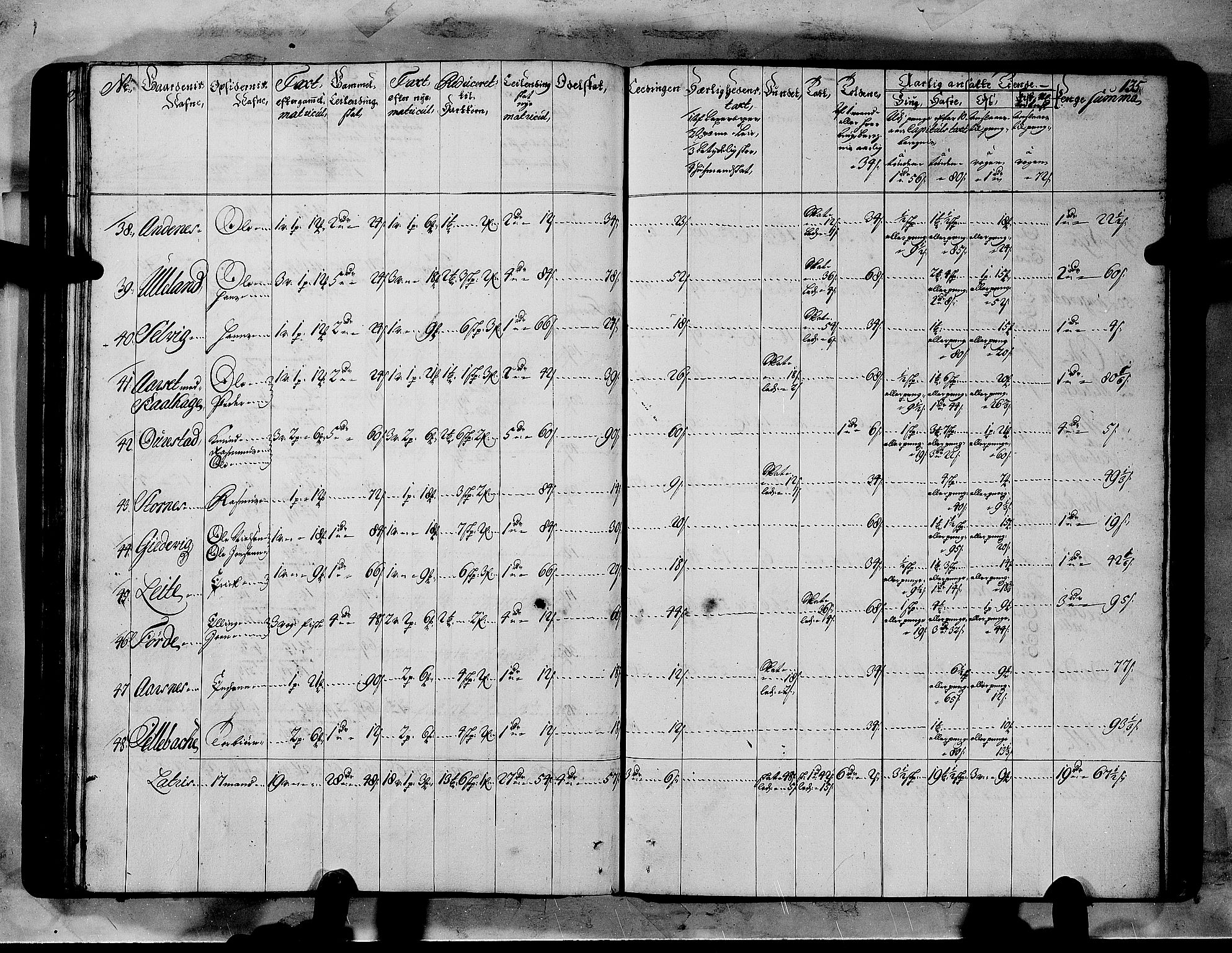 Rentekammeret inntil 1814, Realistisk ordnet avdeling, AV/RA-EA-4070/N/Nb/Nbf/L0151: Sunnmøre matrikkelprotokoll, 1724, s. 139