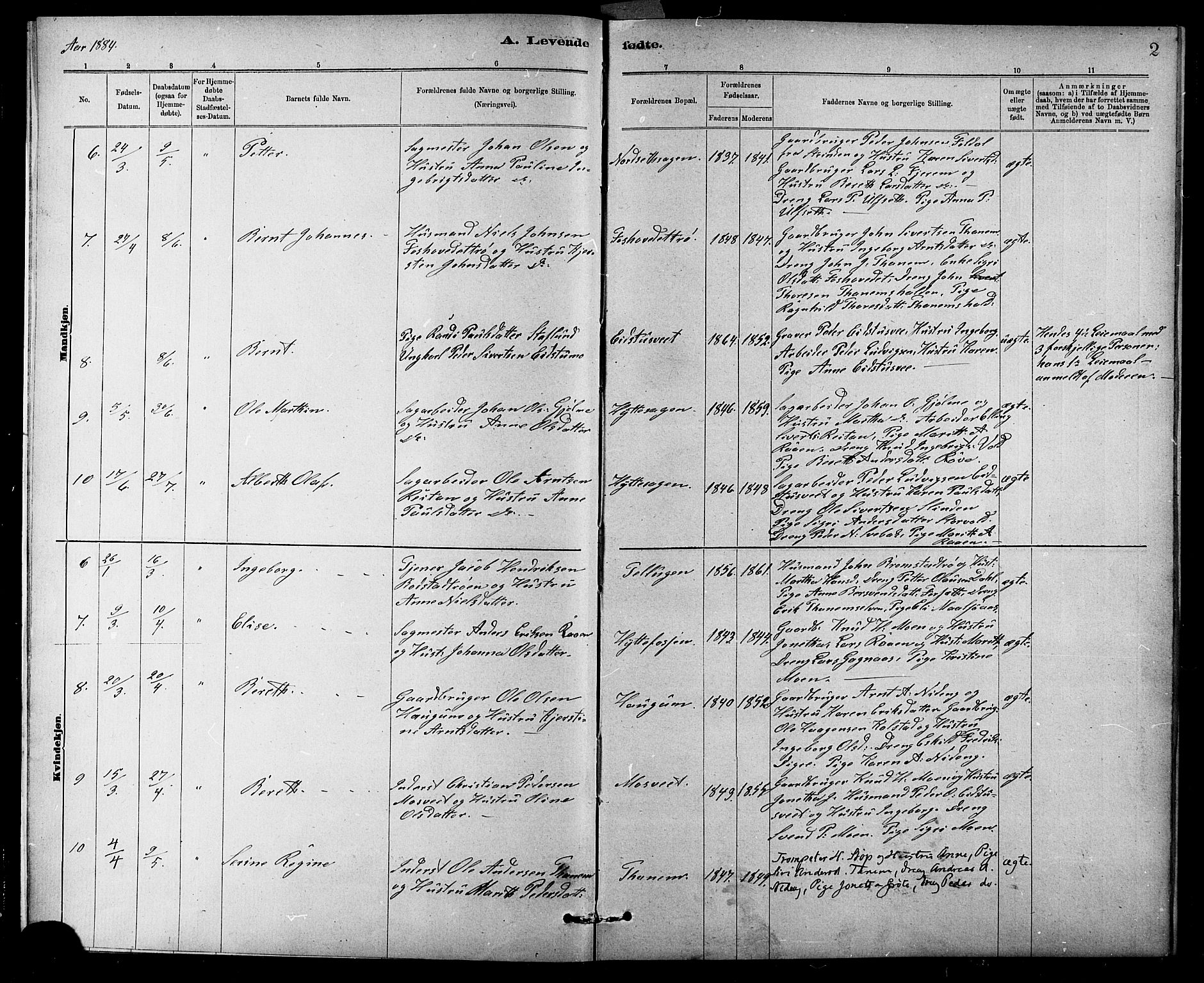 Ministerialprotokoller, klokkerbøker og fødselsregistre - Sør-Trøndelag, SAT/A-1456/618/L0452: Klokkerbok nr. 618C03, 1884-1906, s. 2