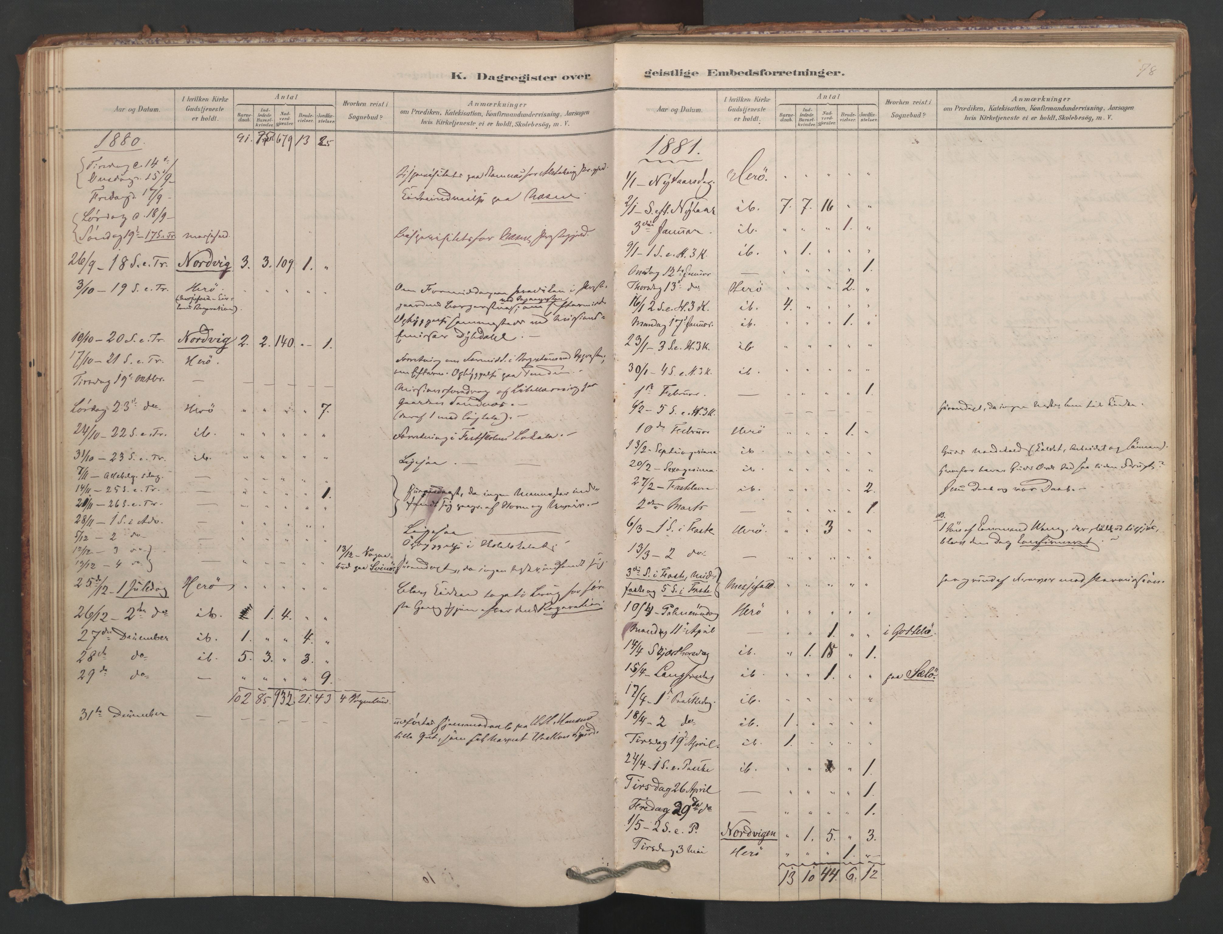 Ministerialprotokoller, klokkerbøker og fødselsregistre - Nordland, AV/SAT-A-1459/834/L0509: Ministerialbok nr. 834A07, 1878-1937, s. 78