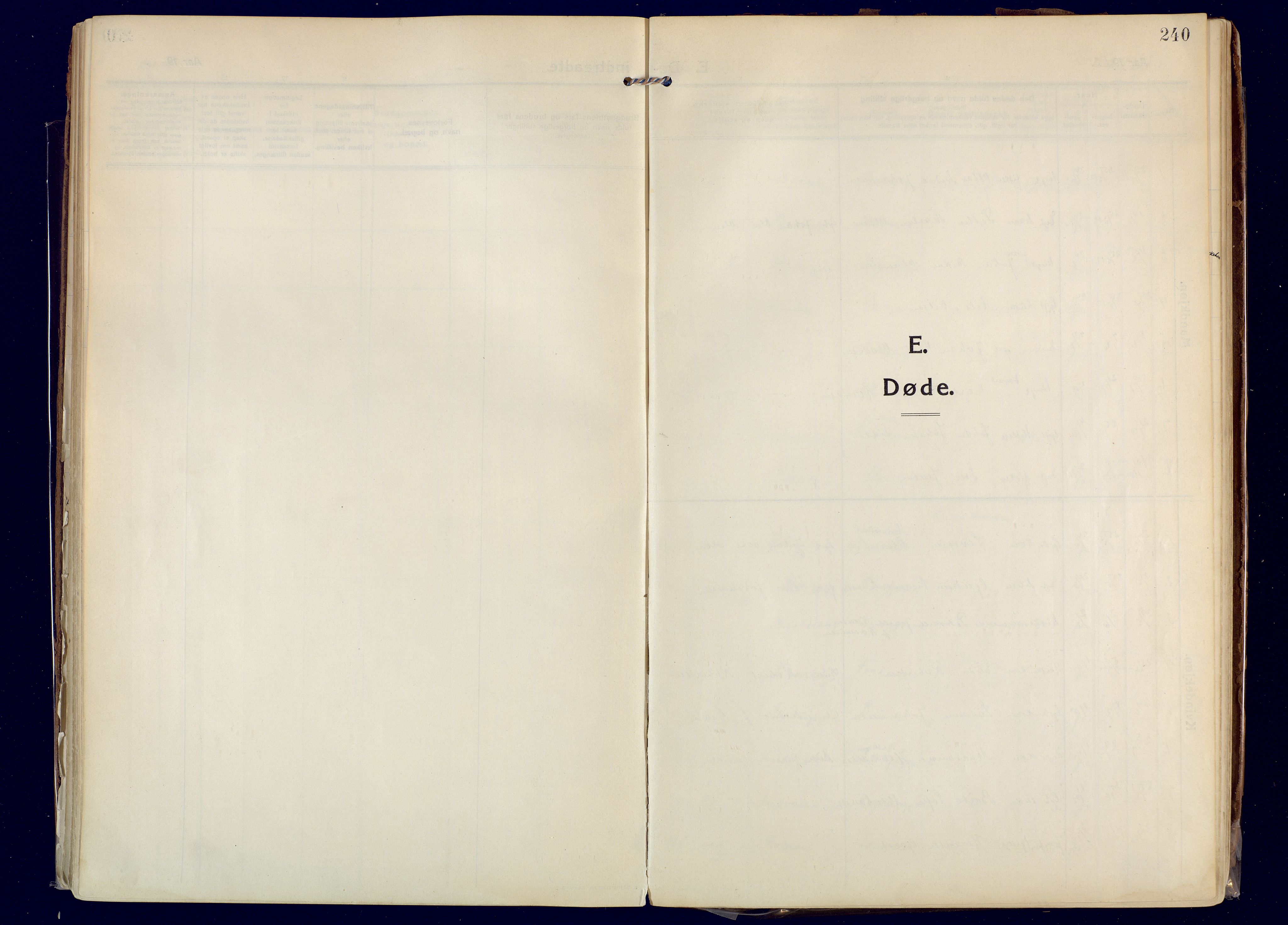 Skjervøy sokneprestkontor, AV/SATØ-S-1300/H/Ha/Haa: Ministerialbok nr. 20, 1911-1931, s. 240