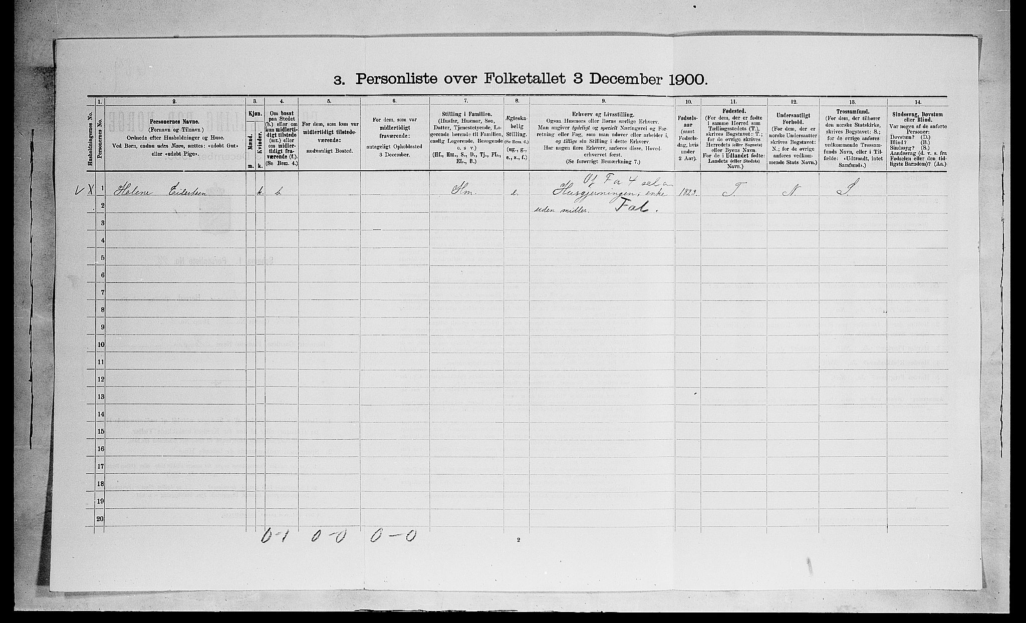 SAH, Folketelling 1900 for 0413 Furnes herred, 1900, s. 262