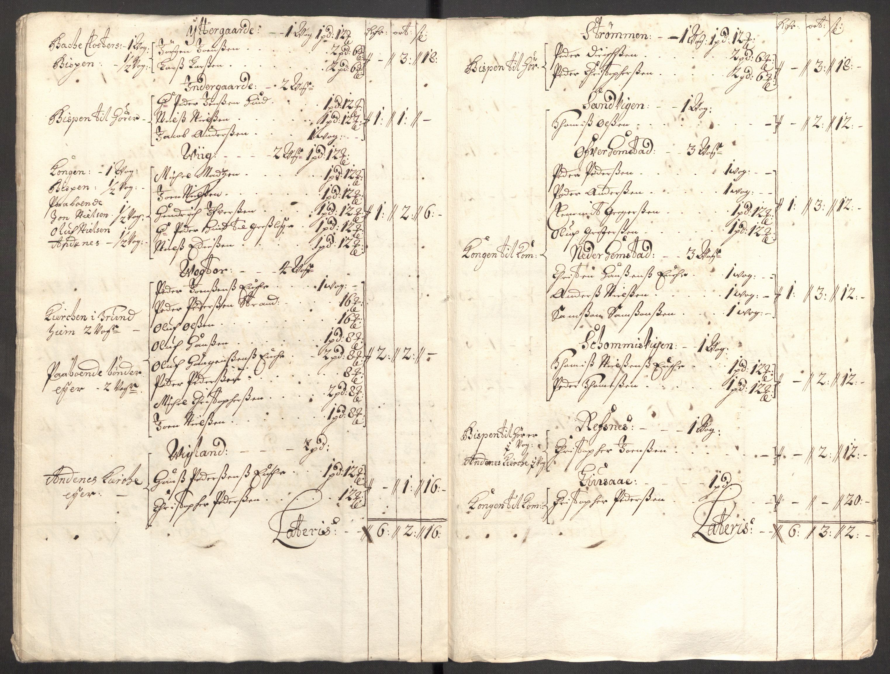 Rentekammeret inntil 1814, Reviderte regnskaper, Fogderegnskap, RA/EA-4092/R68/L4755: Fogderegnskap Senja og Troms, 1700-1704, s. 224