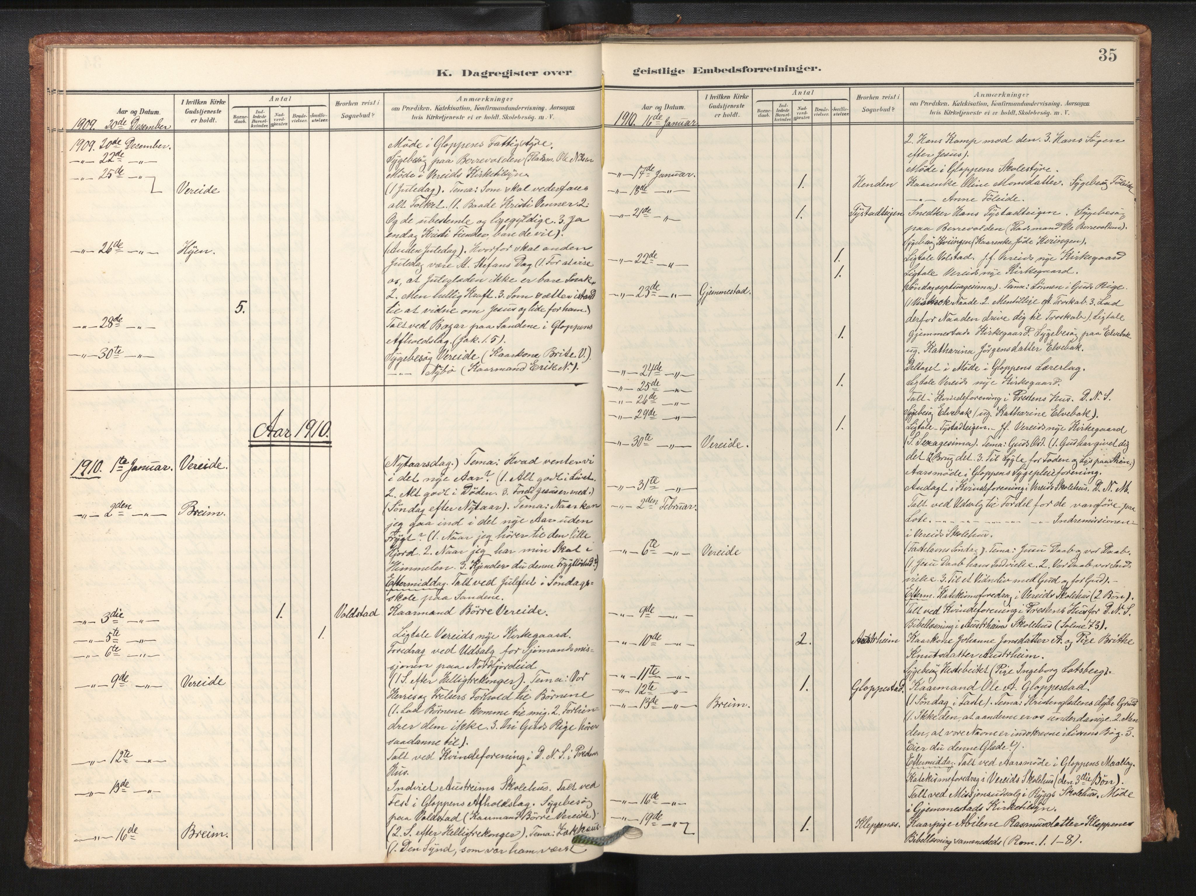 Gloppen sokneprestembete, AV/SAB-A-80101/H/Haa/Haaf/L0002: Dagsregister nr. F 2, 1904-1932, s. 35