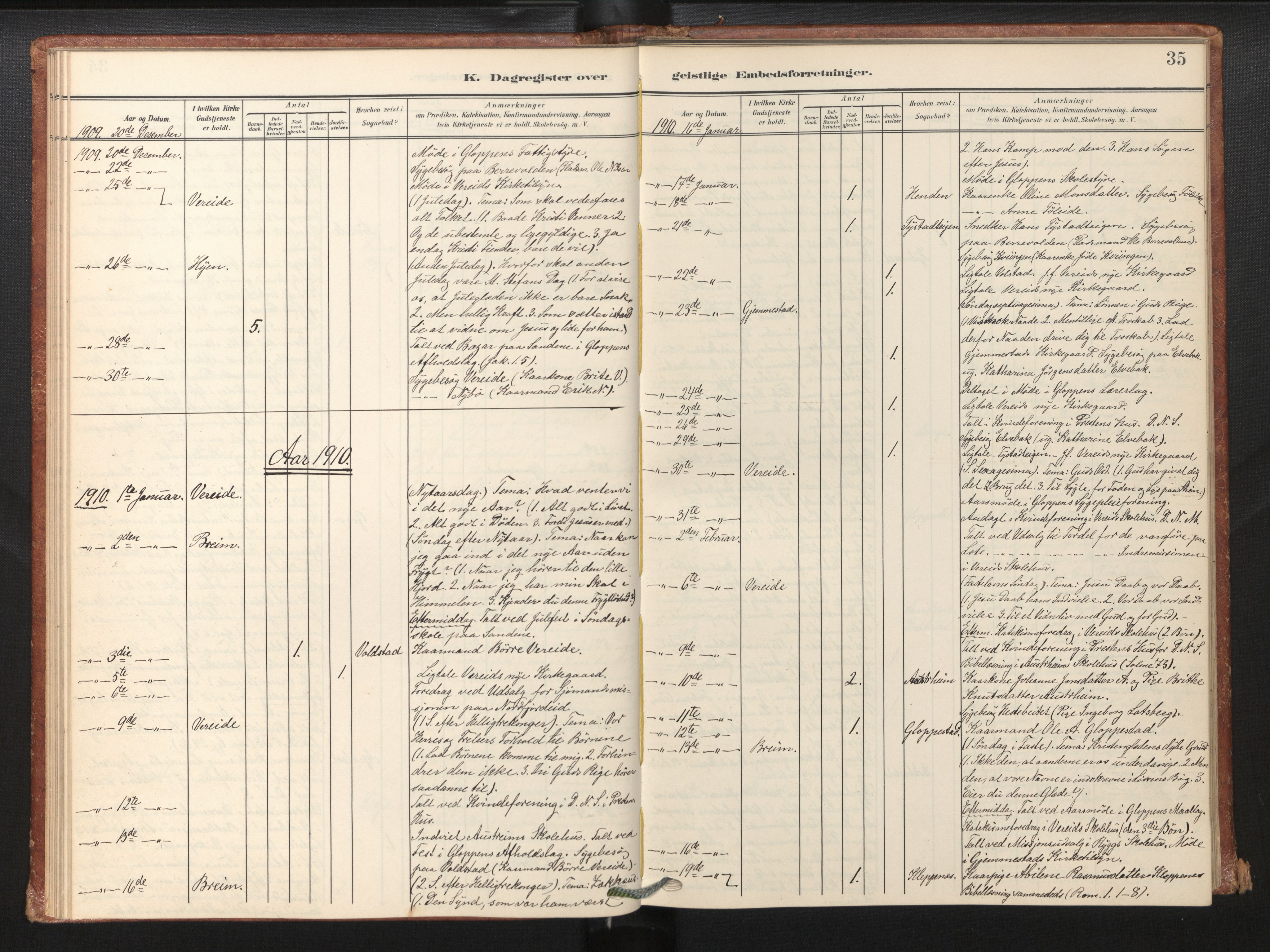 Gloppen sokneprestembete, SAB/A-80101/H/Haa/Haaf/L0002: Dagregister nr. F 2, 1904-1932, s. 35