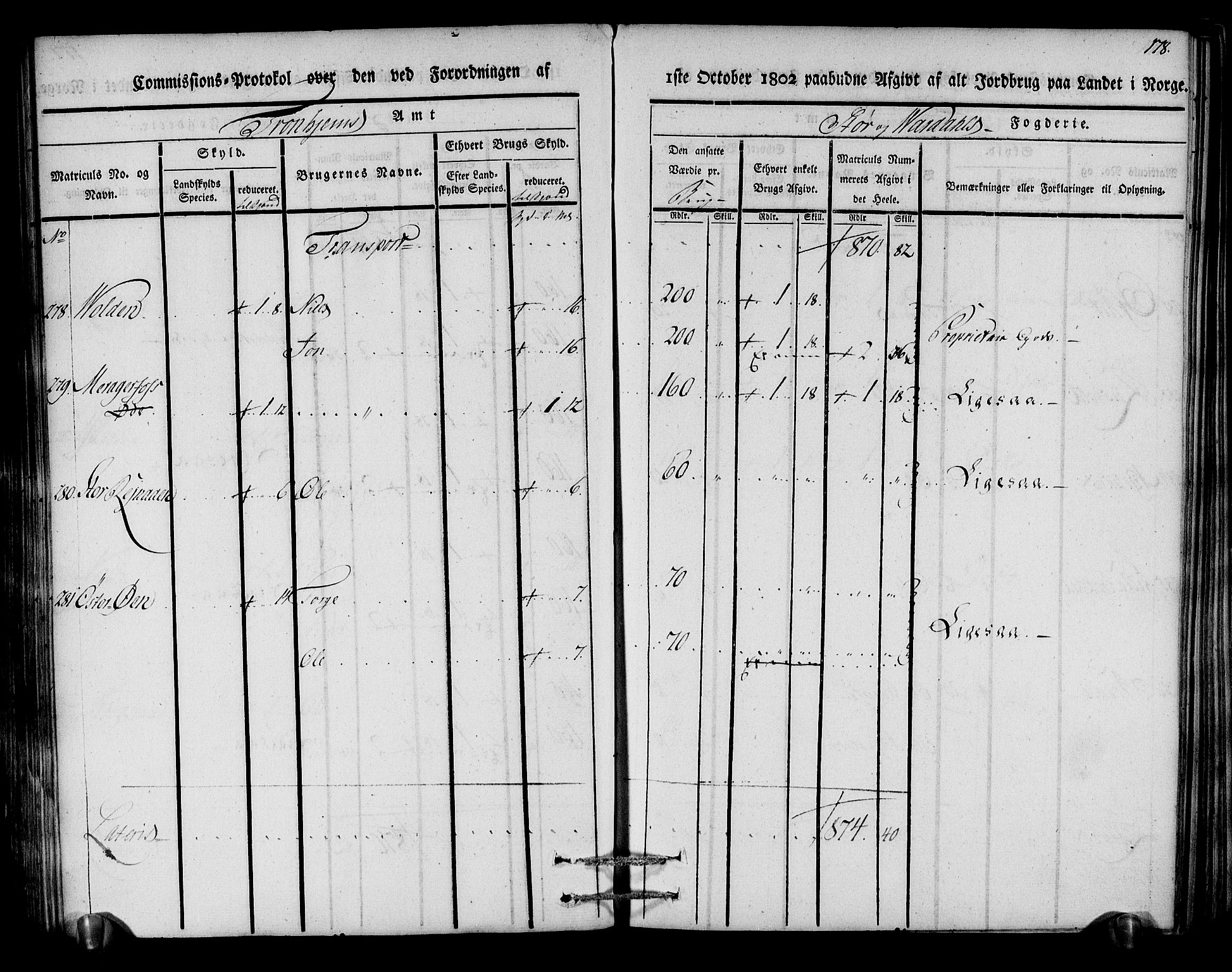 Rentekammeret inntil 1814, Realistisk ordnet avdeling, RA/EA-4070/N/Ne/Nea/L0148: Stjørdal og Verdal fogderi. Kommisjonsprotokoll, 1803, s. 179