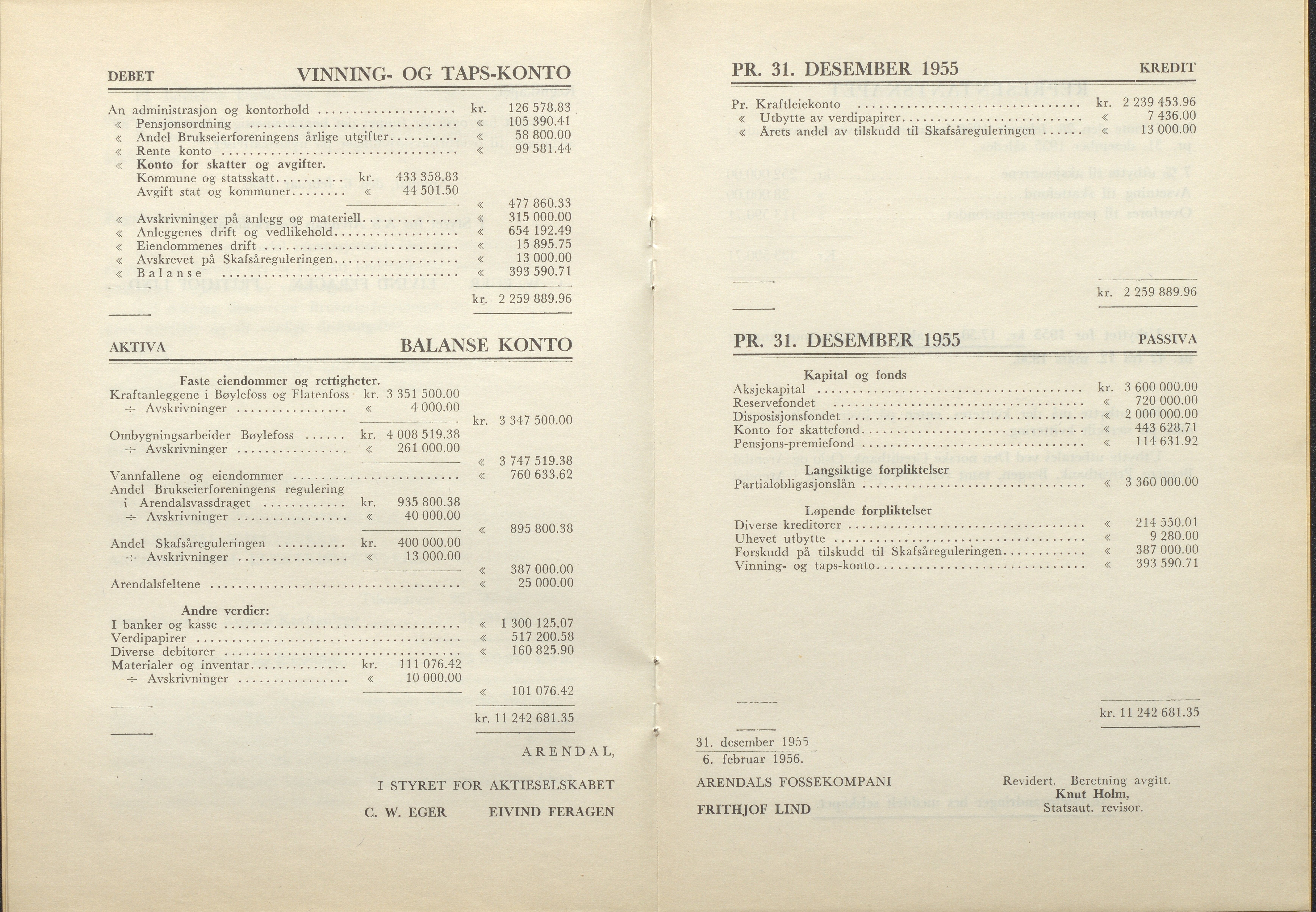 Arendals Fossekompani, AAKS/PA-2413/X/X01/L0001/0012: Beretninger, regnskap, balansekonto, gevinst- og tapskonto / Beretning, regnskap 1945 - 1962, 1945-1962, s. 65